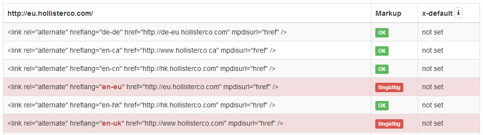 Vista previa del validador hreflang SISTRIX