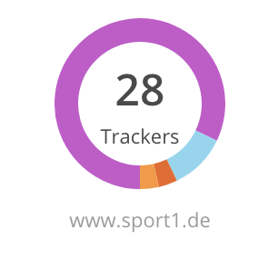 número de rastreadores publicitarios en sitios web como sport1.de 