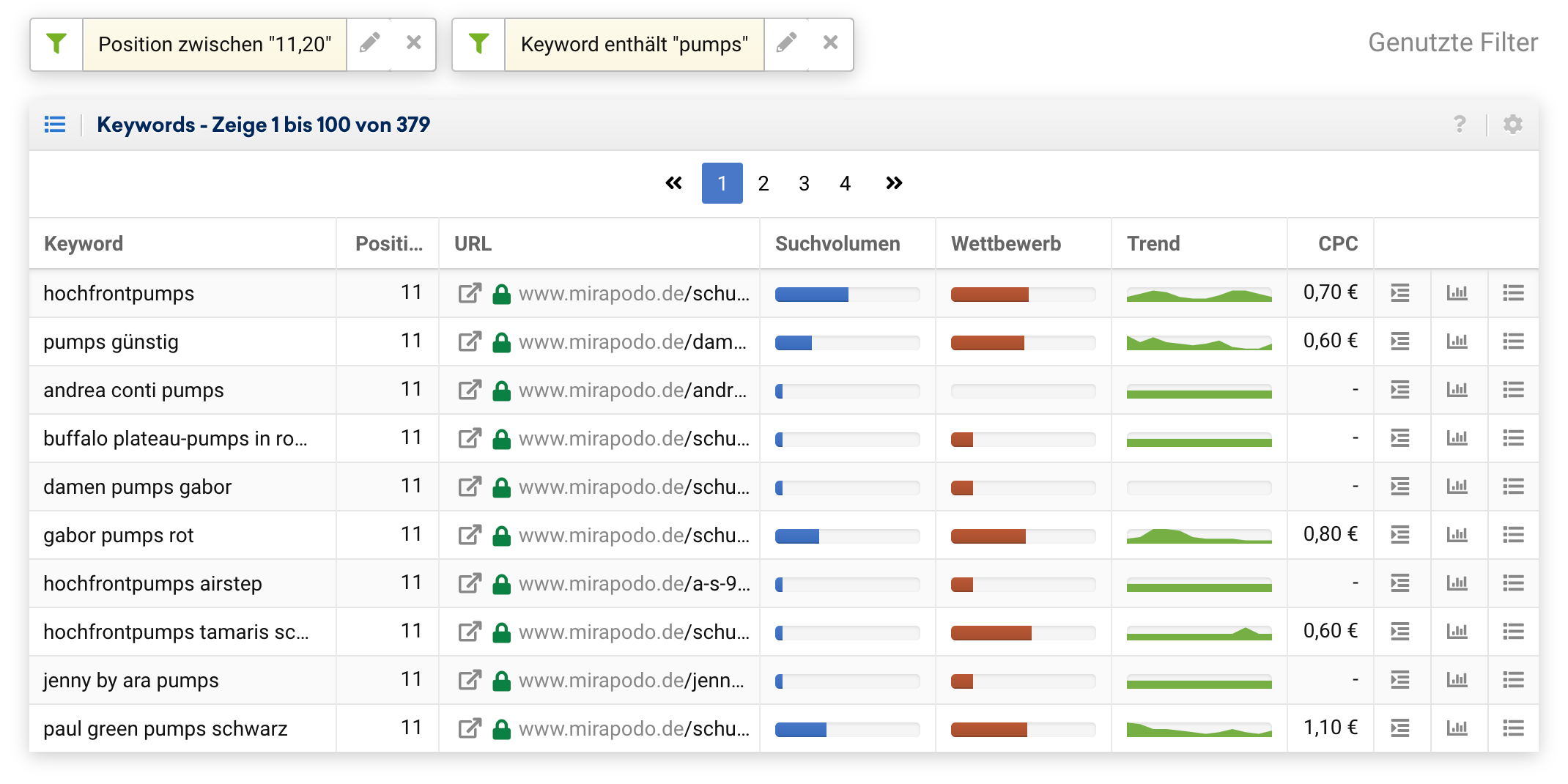 Keyword-Ergebnisliste für mirapodo.de, gefiltert nach Position 11 bis 20 und allen Keywords die den Bestandteil "pumps" beinhalten.