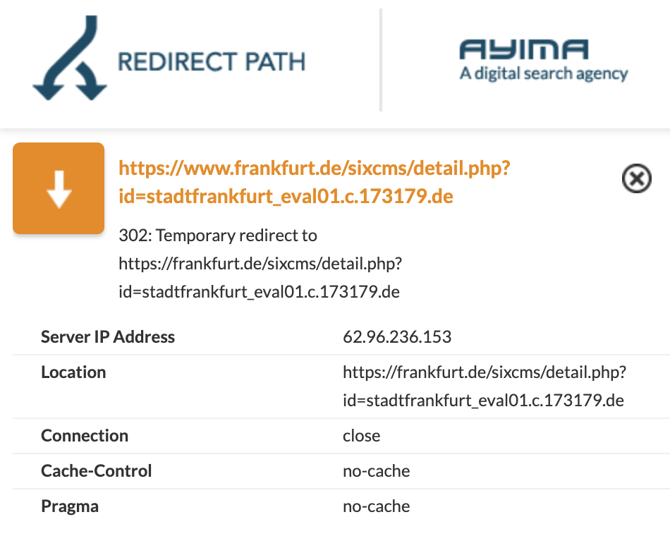 Auszug aus dem Browser Plugin Ayima Redirect Path. Es zeigt eine 302 Weiterleitung zwischen der www-Host- und der non-www-Host-Version einer URL.