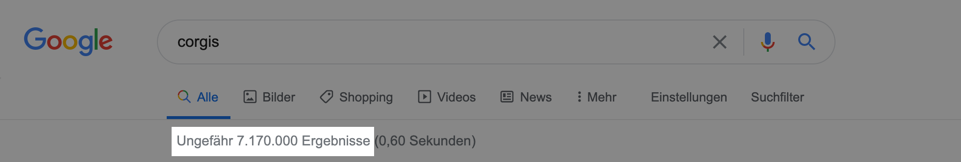 Beispiel-Suchanfrage bei Google für das Keyword "corgis". Hervorgehoben ist die Information "Ungefähr 7.170.000 Ergebnisse".