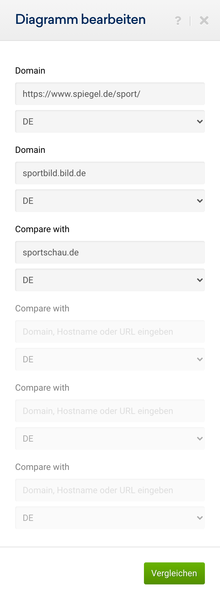 Diagramm Vergleichen Auswahl zwischen dem „Sport“ Verzeichnis von spiegel.de mit der Subdomain „Sportbild“ von bild.de und der gesamten Domain sportschau.de.