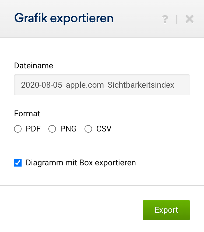 Auswahlmenü für den Export der Sichtbarkeits-Verlauf Grafik. Hier kann ein Dateiname vergeben, das Format als PDF, PNG oder CSV gewählt werden und dann gibt es den grünen Export-Button.