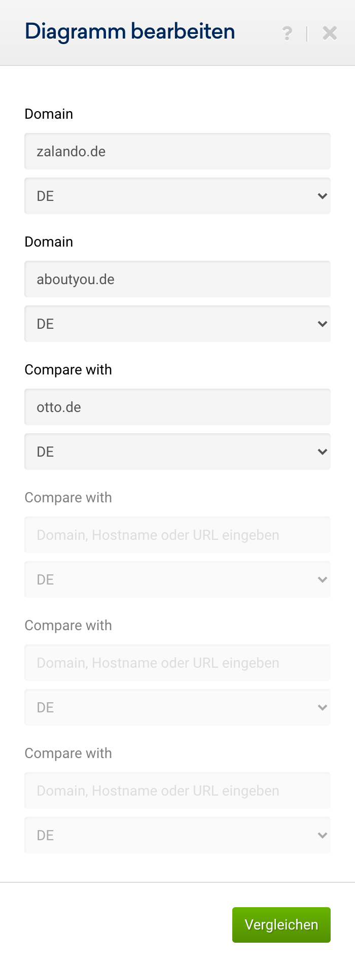Auswahlbildschirm für die Option "Diagramm vergleichen". Hier lassen sich bis zu vier Domains oder Hosts, Verzeichnisse oder URLs eingeben. Zudem kann für jeden Eintrag der Länderindex (und damit auch die Unterscheidung zwischen Desktop- und Mobile-Daten) gewählt werden.