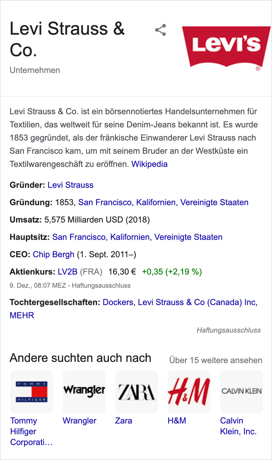 Knowledge Graph, der in den Google Suchergebnissen für den Suchbegriff "levi strauss & co" angezeigt wird. Im Knowledge Graph werden Informationen über den Gründer der Firma, Hauptsitz, Aktienkurs usw. angezeigt.