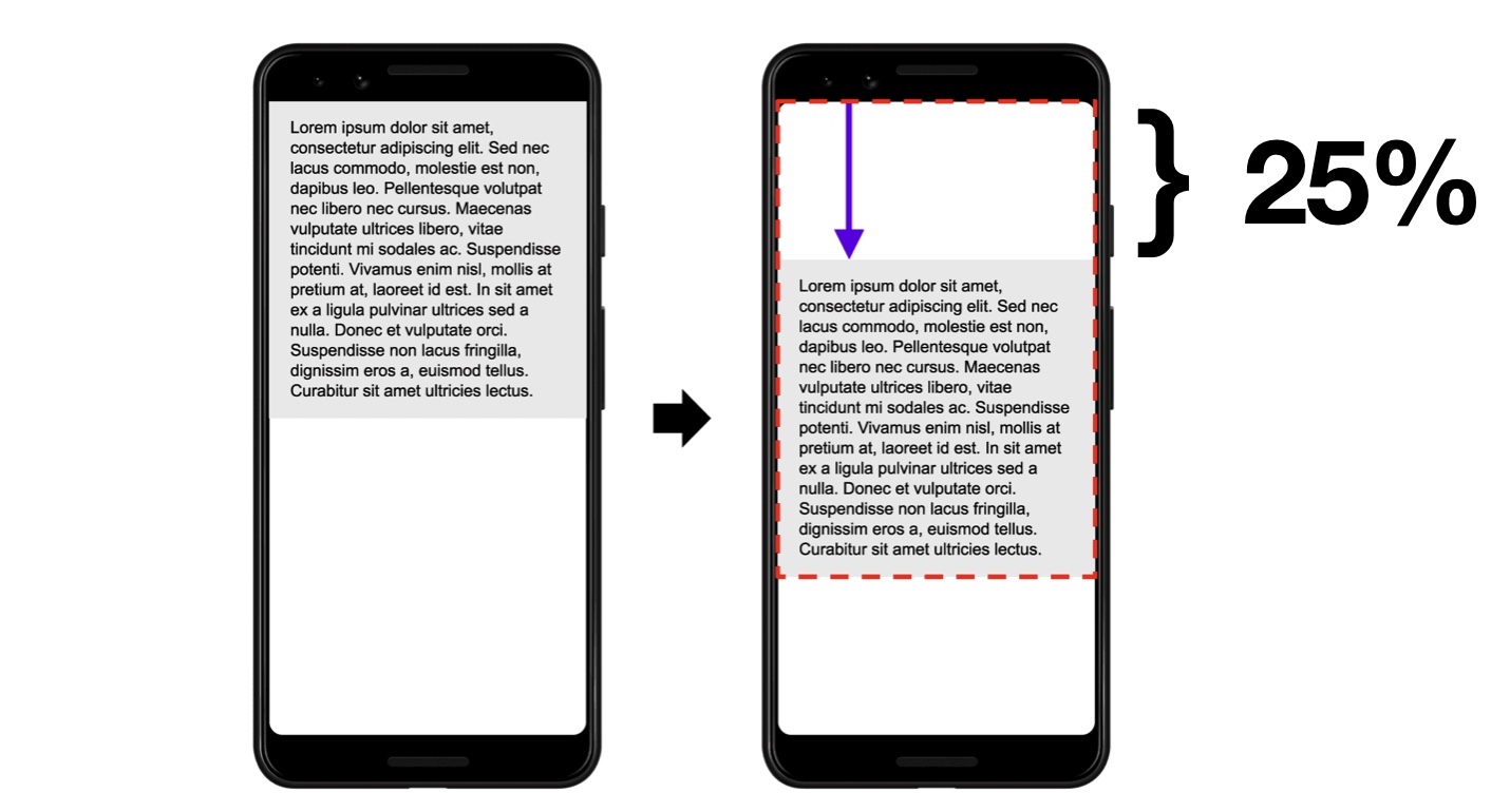 Muestra el desplazamiento acumulado del diseño en la vista móvil. En este ejemplo, la distancia del desplazamiento es del 25% del área visible