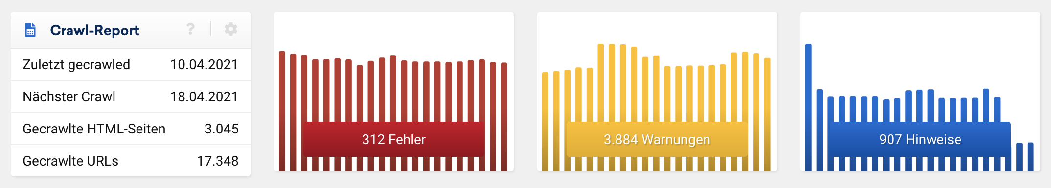 Crawl-Report im SISTRIX Optimizer.