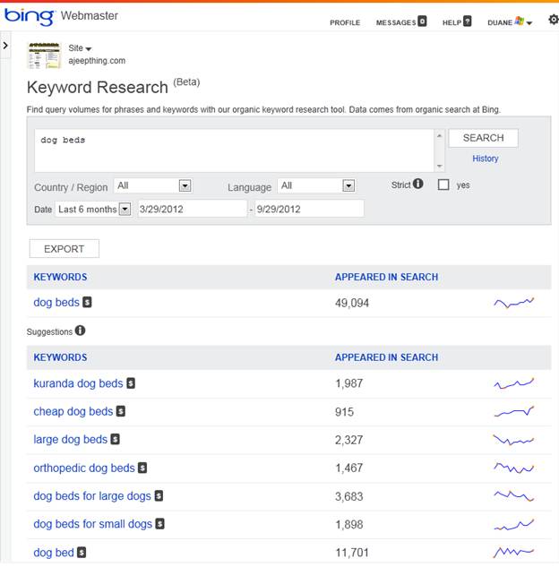 Bing Webmaster Tools - Keyword Research