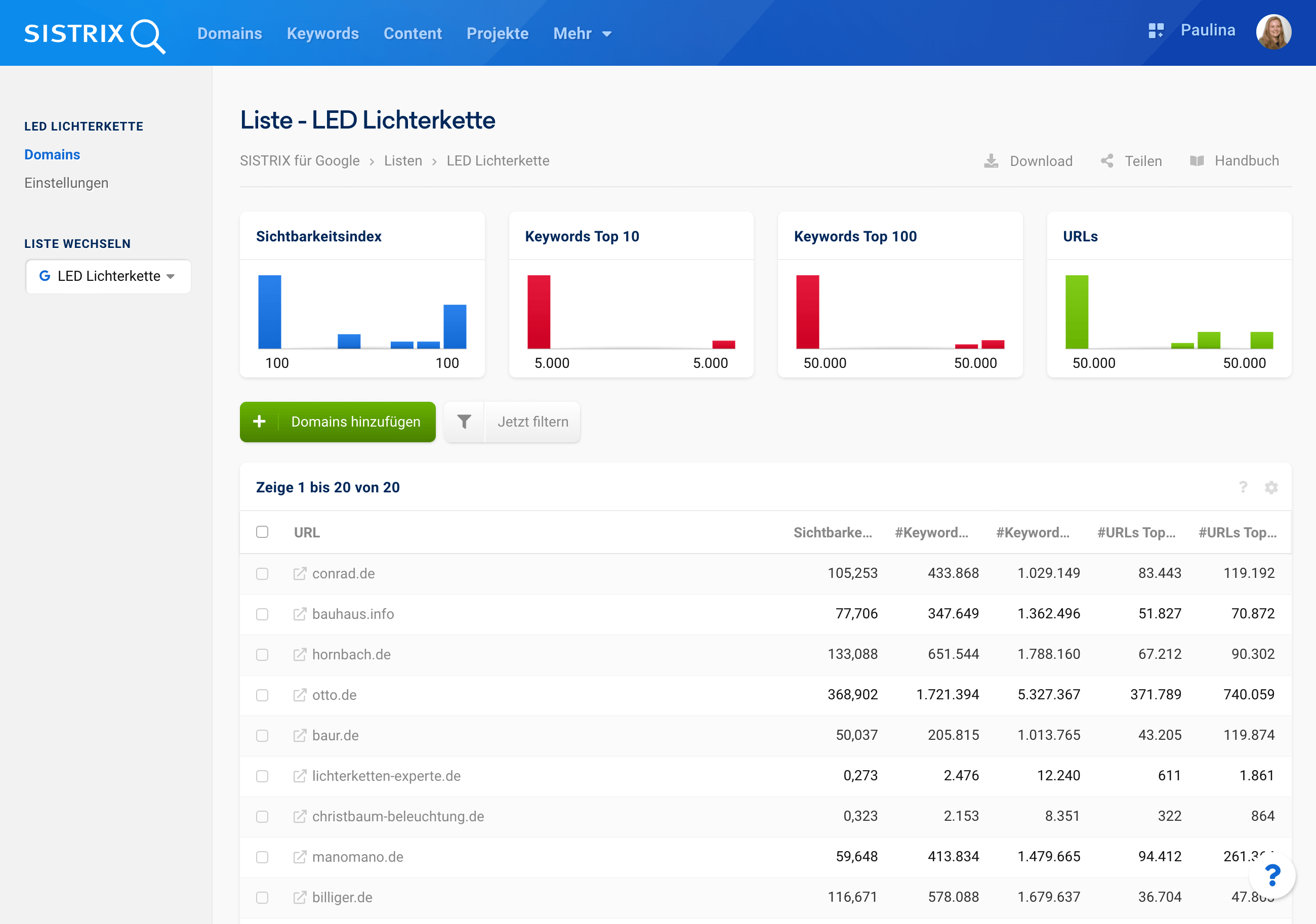 Eine Domain-Liste