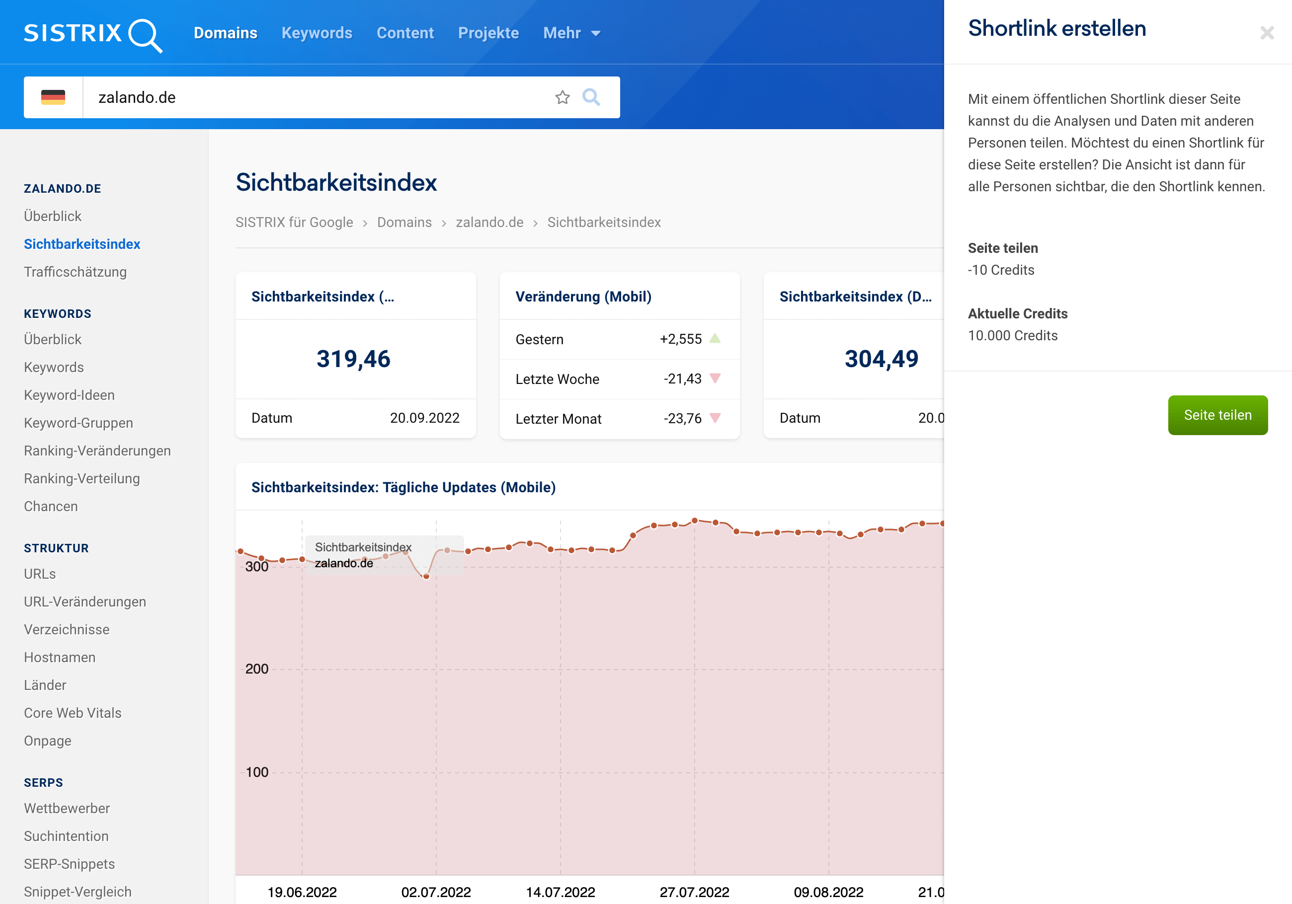 Deine Anzahl an Credits und wie viele Credits der Shortlink kosten würde