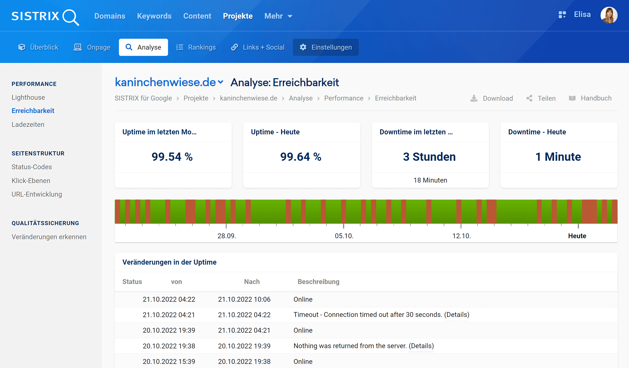 Die Funktion Erreichbarkeit im SISTRIX Optimizer