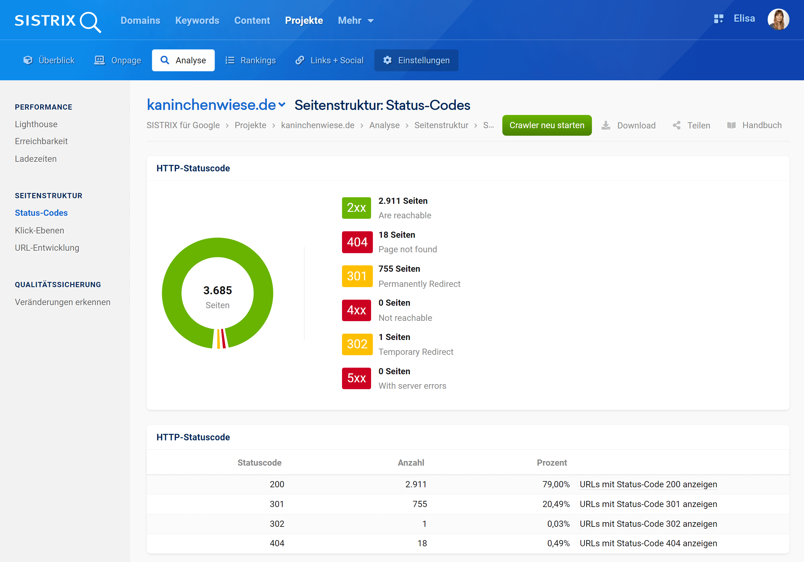 Die Funktion Status-Codes im SISTRIX Optimizer