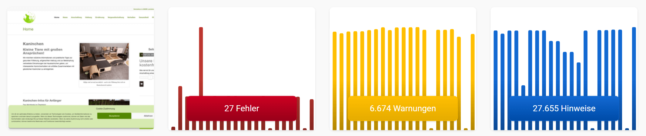 Die ersten vier Boxen zeigen dir die Homepage der Website und die Gesamtzahl der vom Crawler gefundenen Fehler, Warnungen und Hinweise.