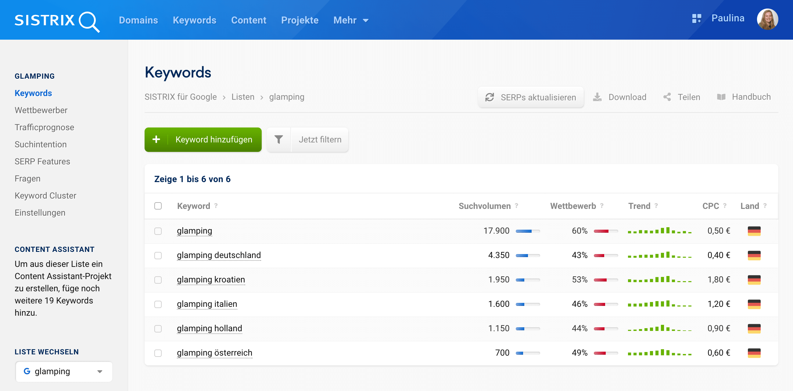 Ansicht von 6 Keywords der Glamping-Liste. Zu sehen sind die Keywords und deren Suchvolumen, der Wettbewerb um das Keyword, der Trend im Jahresverlauf, die Costs per click sowie das Bezugsland für die Daten.