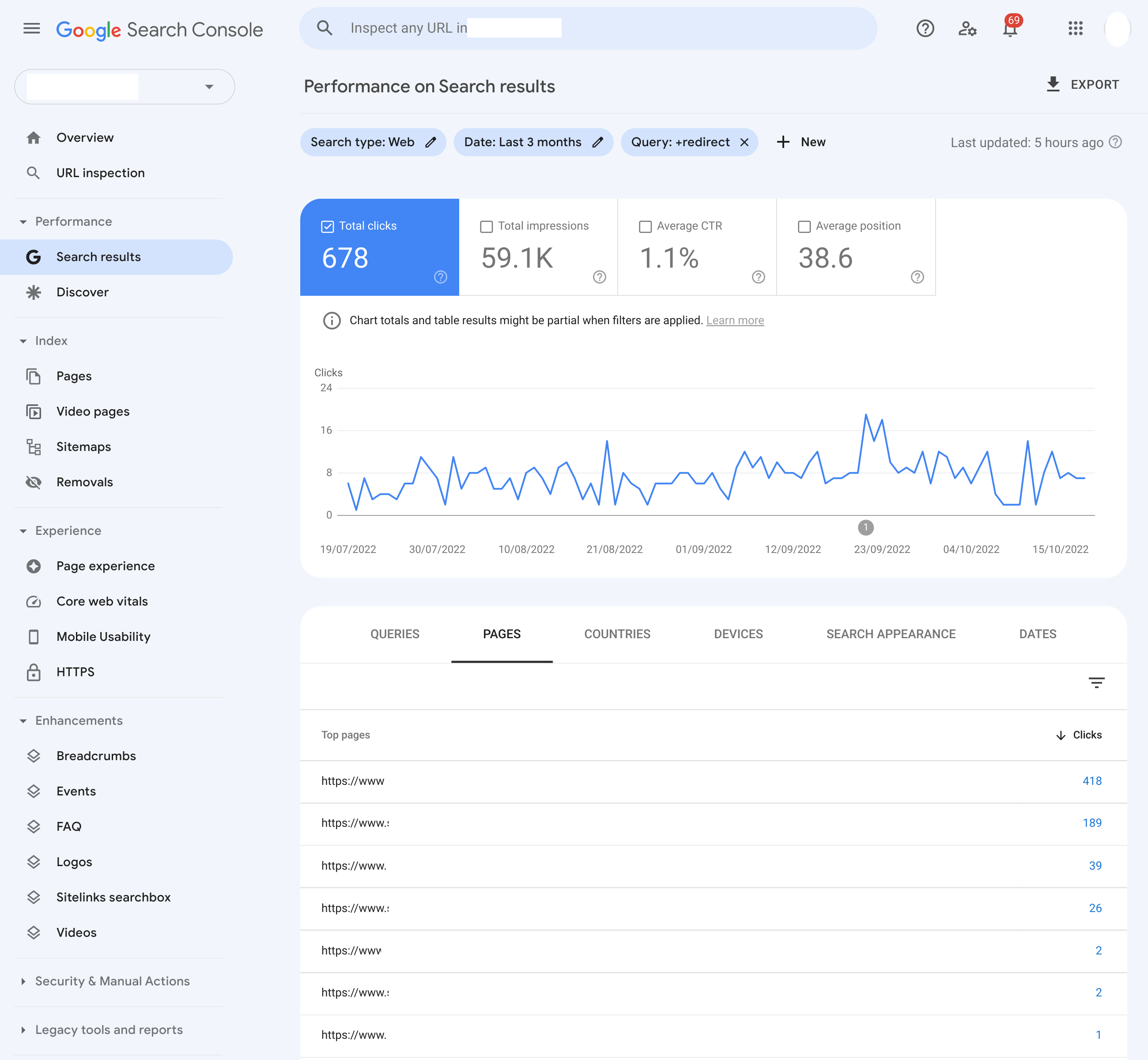 Ansicht aus dem Performance-Report der Google Search Console, mit den Filtern Suchtyp: Web, Date: letzte 3 Monate und Query: +redirect. Es werden mehr als 7 URLs ausgespielt.