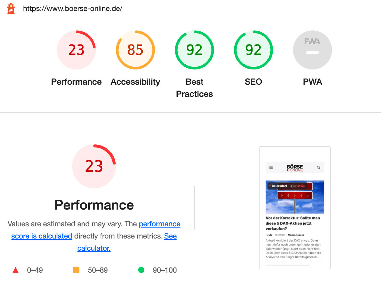 Der Lighthouse-Check der Domain boerse-online.de zeigt 23 von 100 möglichen Punkten für die Performance der Seite, 85 Punkte für Accessibility, 92 Punkte für Best Practices und 92 Punkte für SEO.