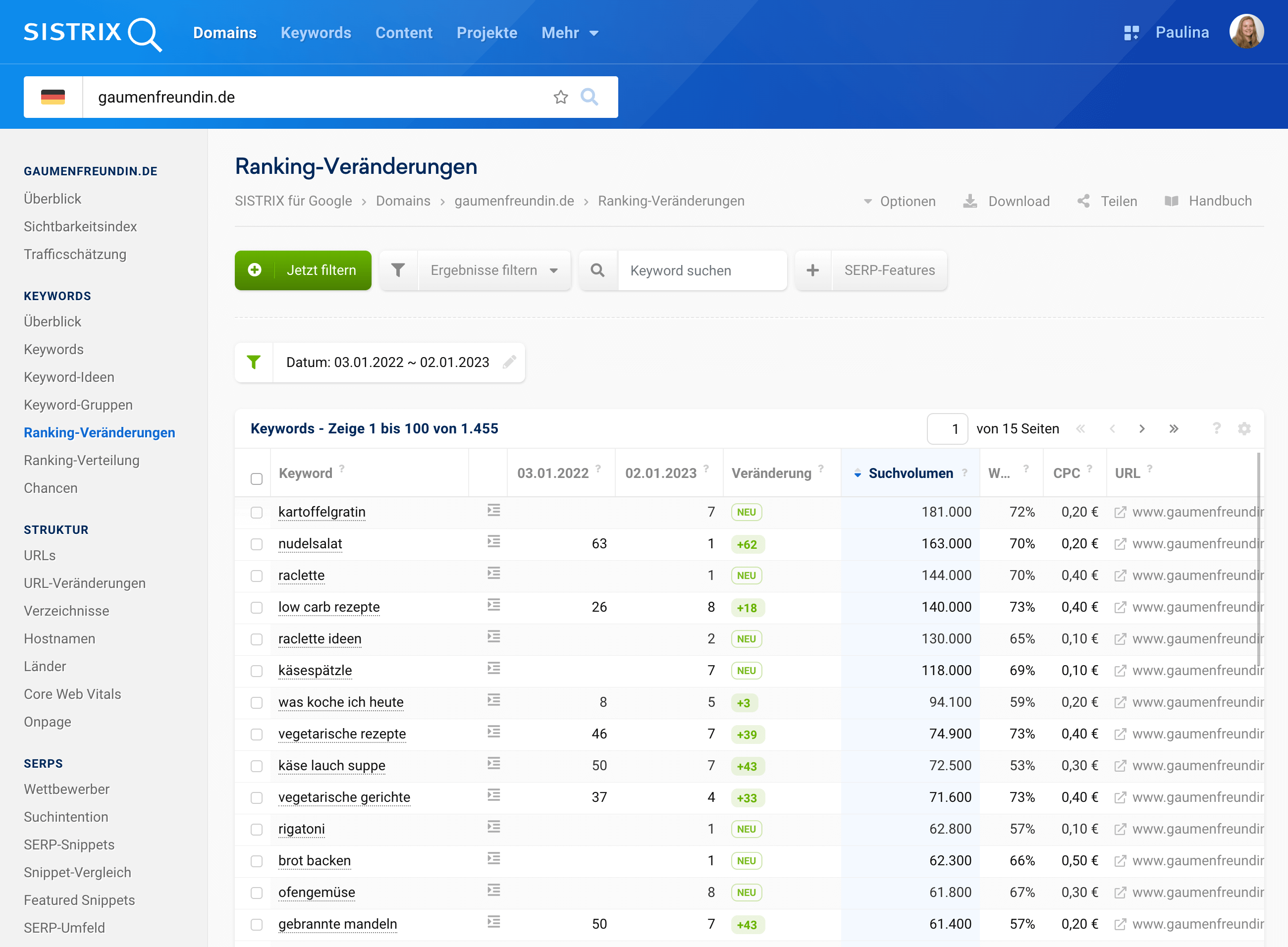 Eine Tabelle der gewonnenen und verbesserten Top10-Rankings der Domain gaumenfreundin.de in 2022.