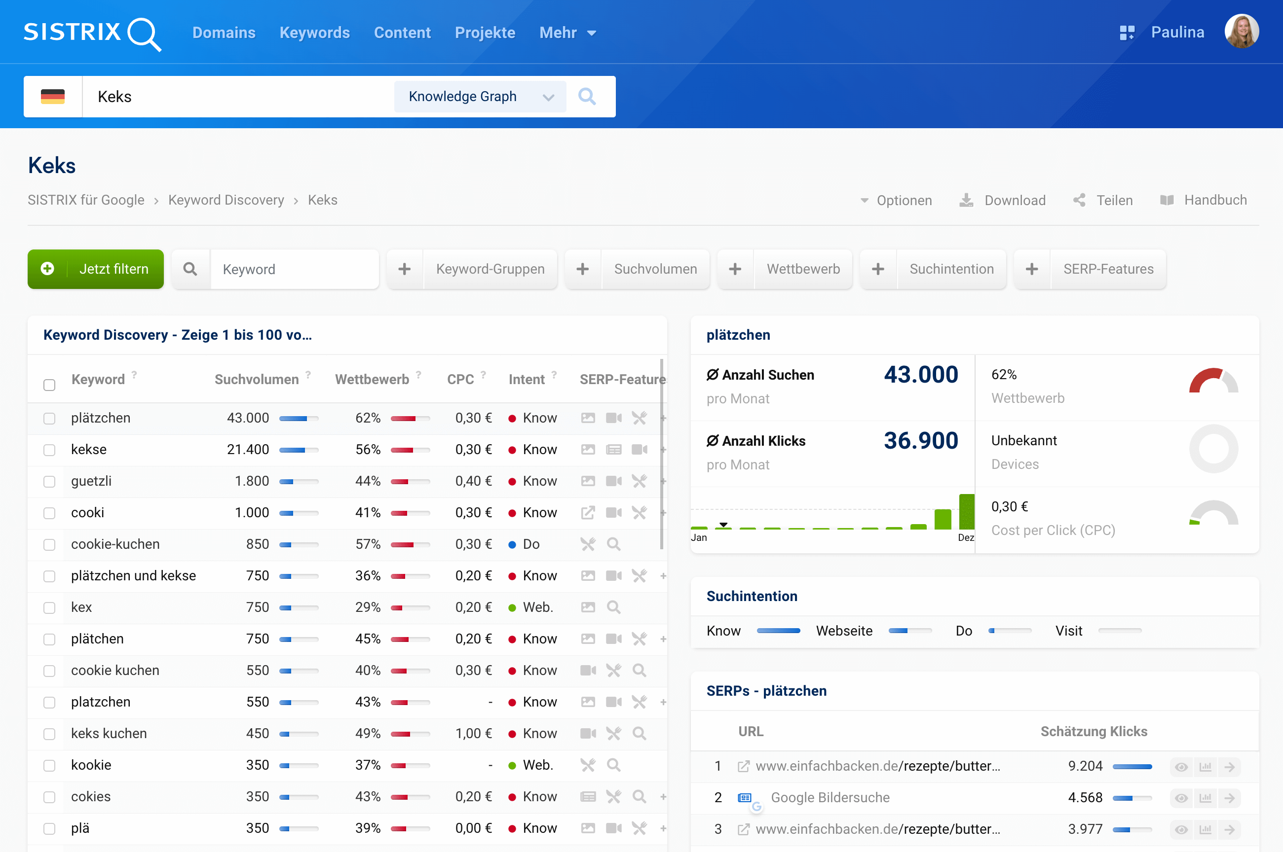 Die Keyword Discovery Ansicht des anderen Knowledge Graph Panels #Keks zeigt vor allem Suchbegriffe im Sinne von #plätzchen und #cookie.