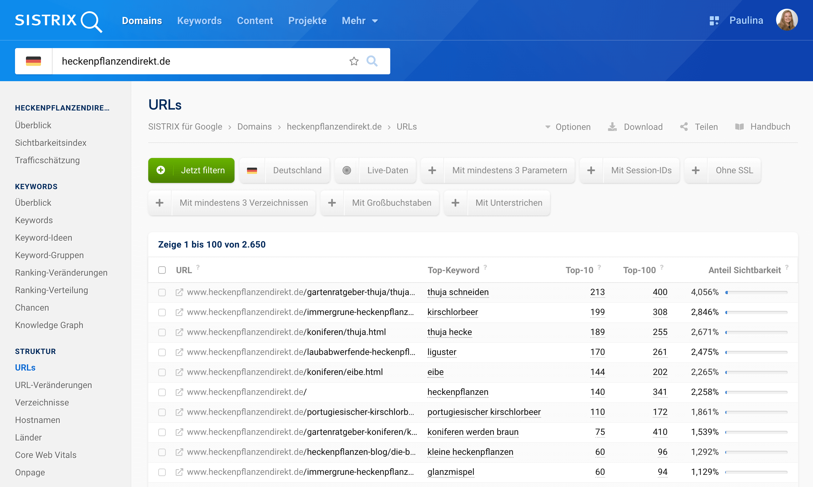 Die URLs der Domain heckenpflanzendirekt.de.