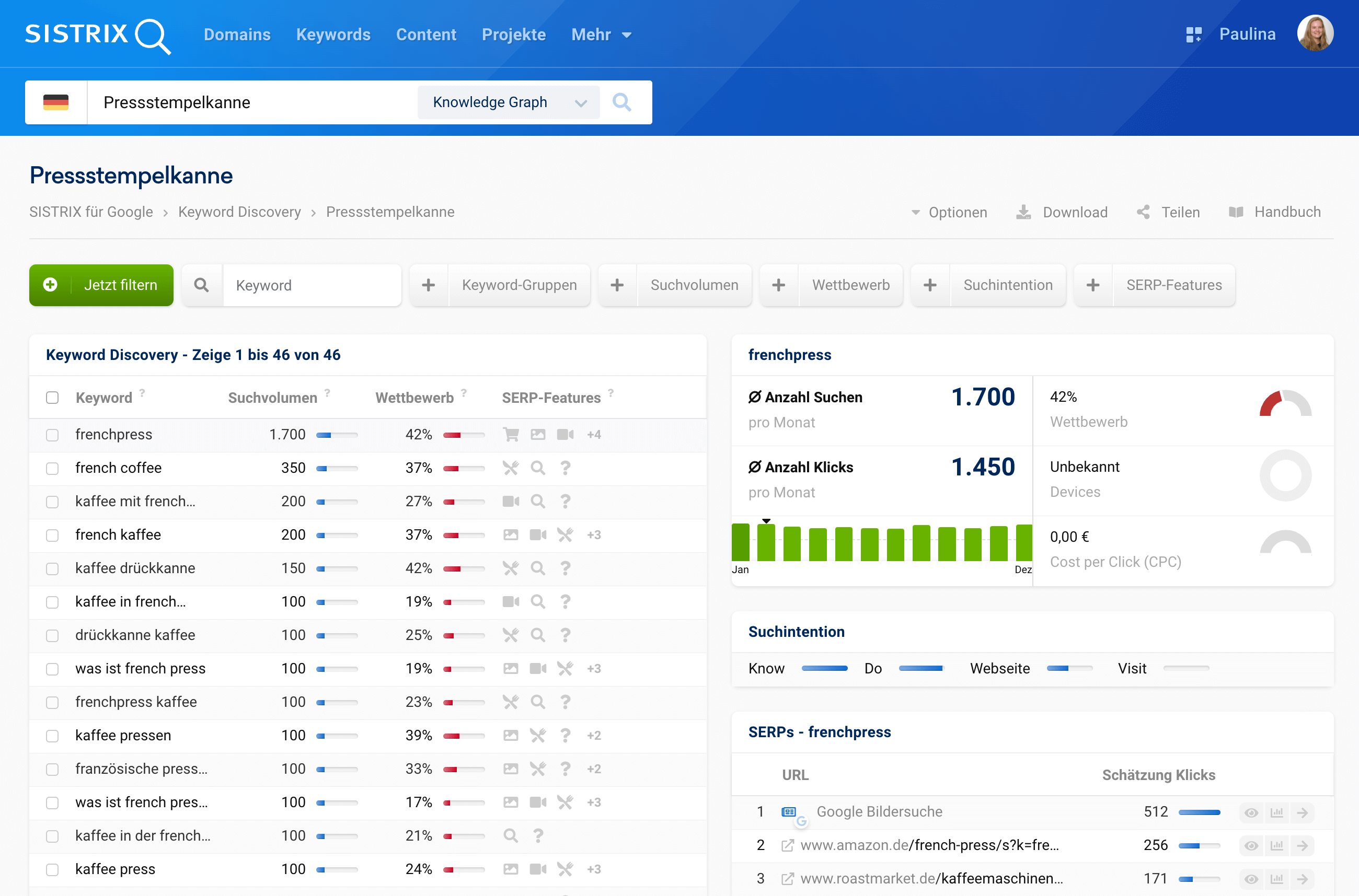 Die Keyword Discovery Ansicht für das Knowledge Panel #Pressstempelkanne. Das Panel wird demnach zum Beispiel auf den SERPs der Keywords frenchpress, french coffee oder kaffee drückkanne angezeigt.