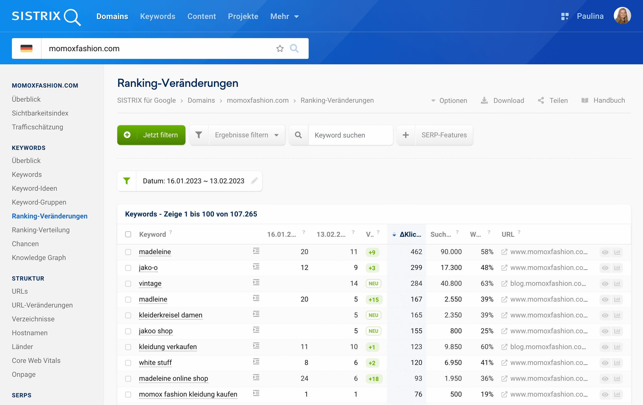 Die Ranking-Veränderungen der Domain momoxfashion.com vom 16.01.2023 im Vergleich zum 13.02.2023.