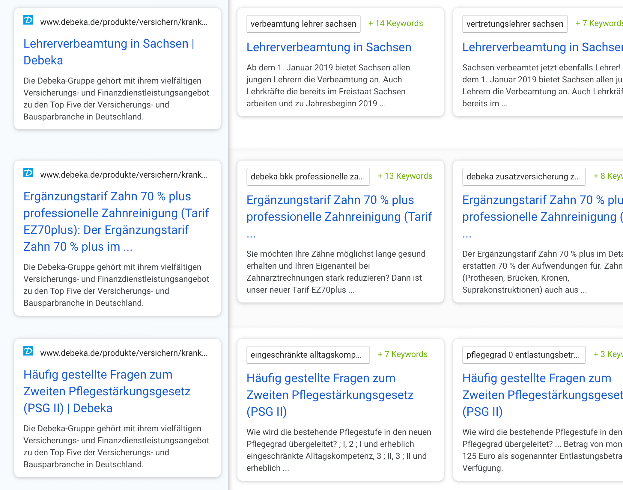 Die Domain debeka.de hat als Meta Description für viele ihrer Seiten einen allgemeinen Infotext über die Debeka-Gruppe bereitgestellt. Google sucht in den Texten der Seite selbst nach passenden, individuellen Inhalten und verwendet sie als Beschreibung.