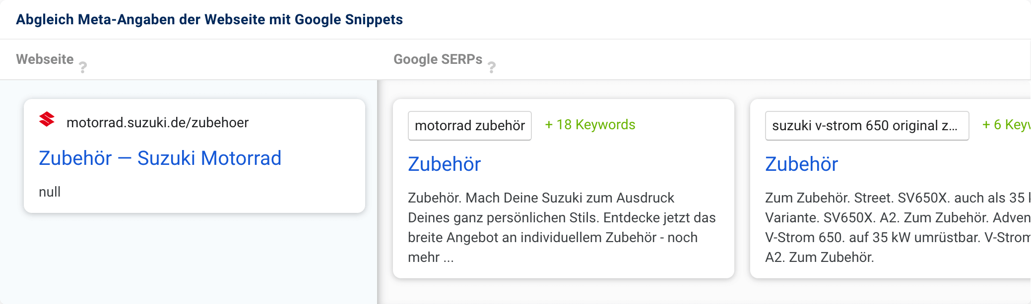 Die Domain sizuki.de hat für ihre Motorrad-Zubehör-Seite die Überschrift #Zubehör-Suzuki Motorrad angegeben und als Description bloß das Wort #null. Letztere hat Google mit einem guten Textausschnitt angepasst, der Titel ist aber nur noch #Zubehör.