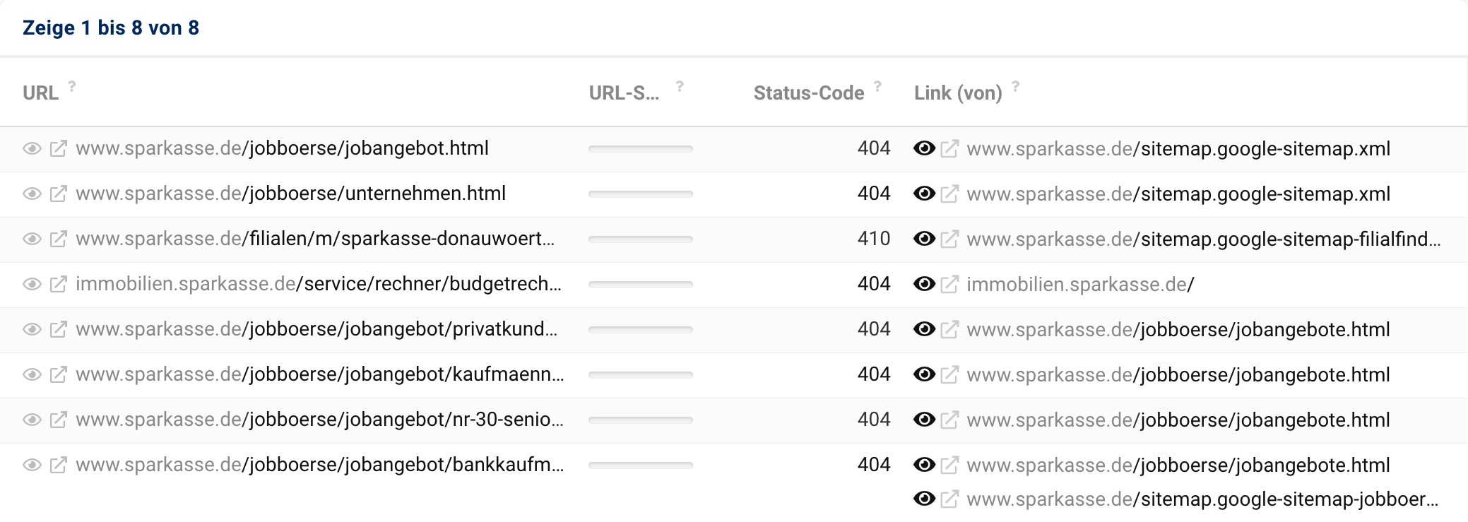 Die Liste der URLs, die im SISTRIX Onpage-Projekt nicht gefunden werden konnten. Vor den URLs ist jeweils ein Symbol mit einem Quadrat, aus dem ein Pfeil nach oben rechts zeigt.