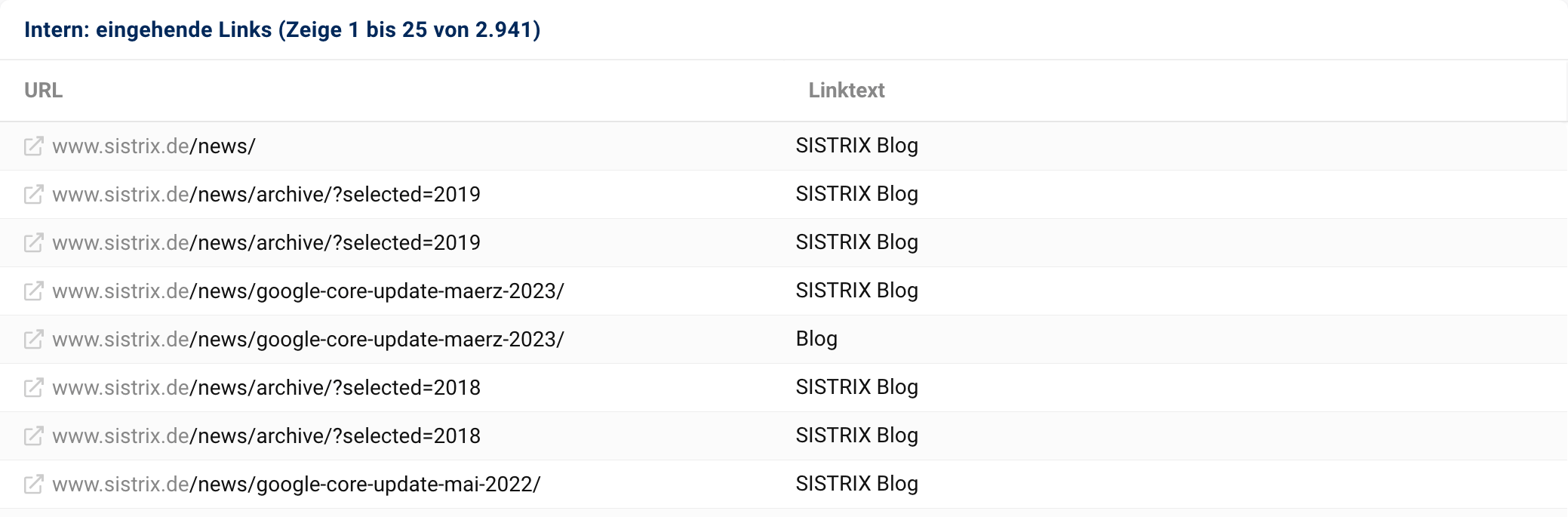 Intern eingehende Links auf https://www.sistrix.de/news/