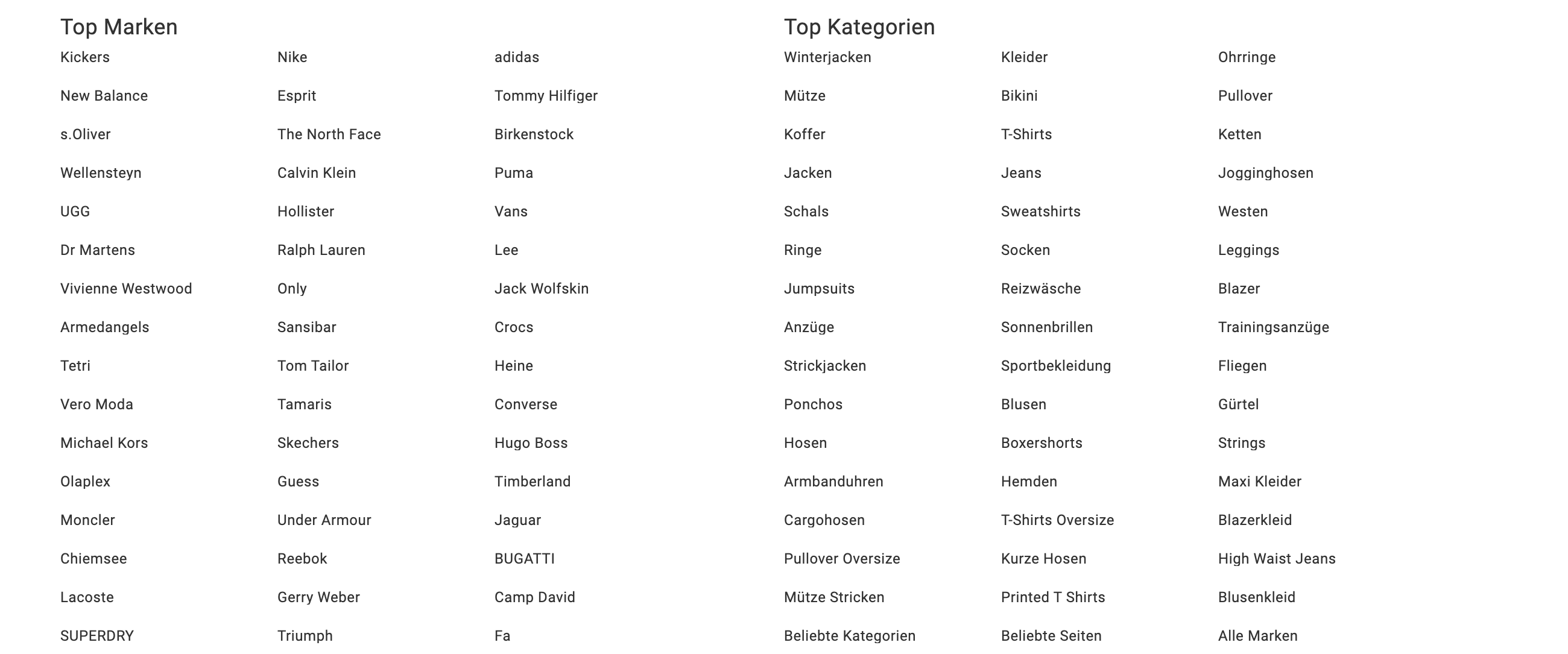 Das Linkmodul am Ende der Startseite von trendyol.com mit den Top Marken und Top Kategorien.