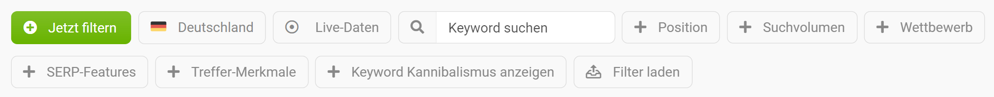 Die SISTRIX Keyword Filter