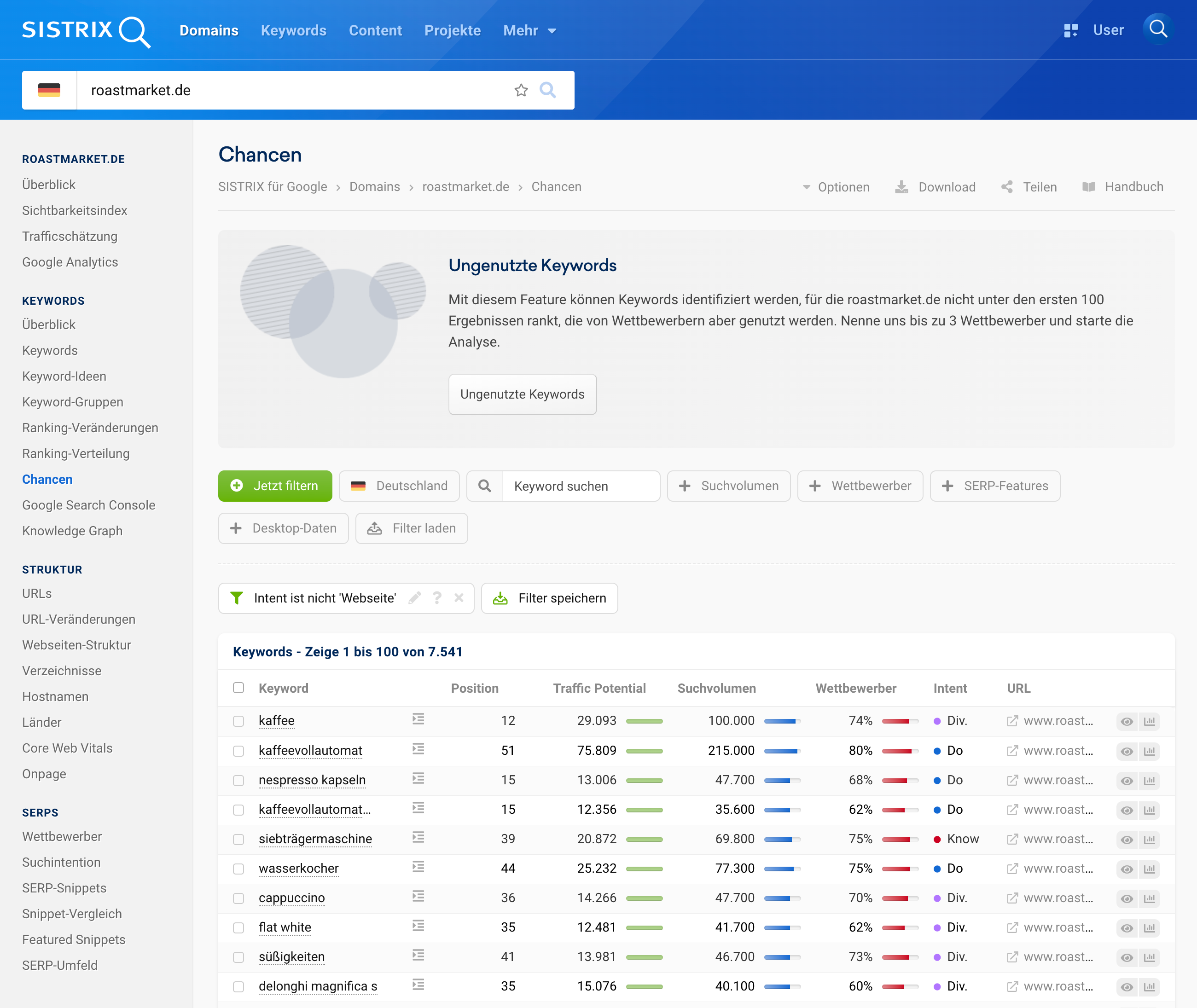 SISTRIX-Ansicht der Keyword-Chancen für roastmarket.de mit Liste potenzieller Keywords, Positionen, Traffic-Potenzial, Suchvolumen, Wettbewerbswerten und Suchintentionen.