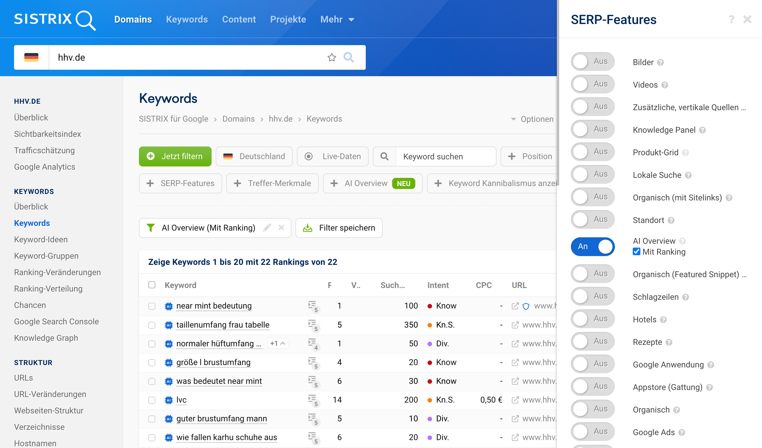Keyword-Übersicht mit aktivem Filter für AI Overviews mit Ranking bei der Domain hhv.de.