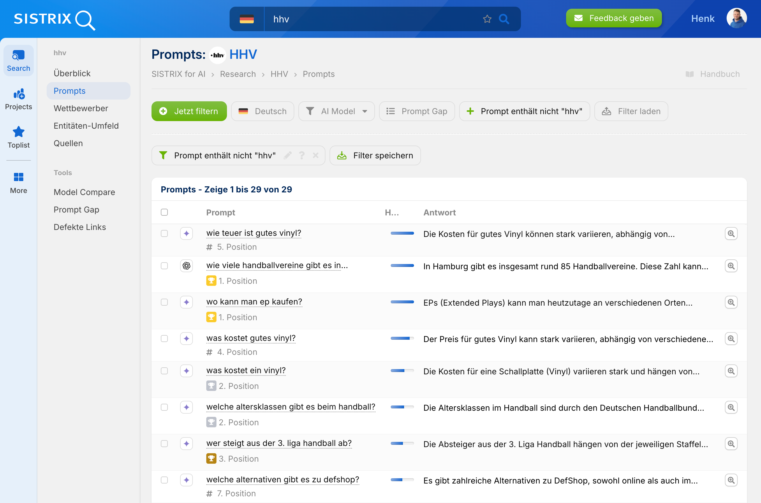 Screenshot der SISTRIX AI Analyse für HHV mit Prompts und Antworten, inklusive Rankings und Positionen.