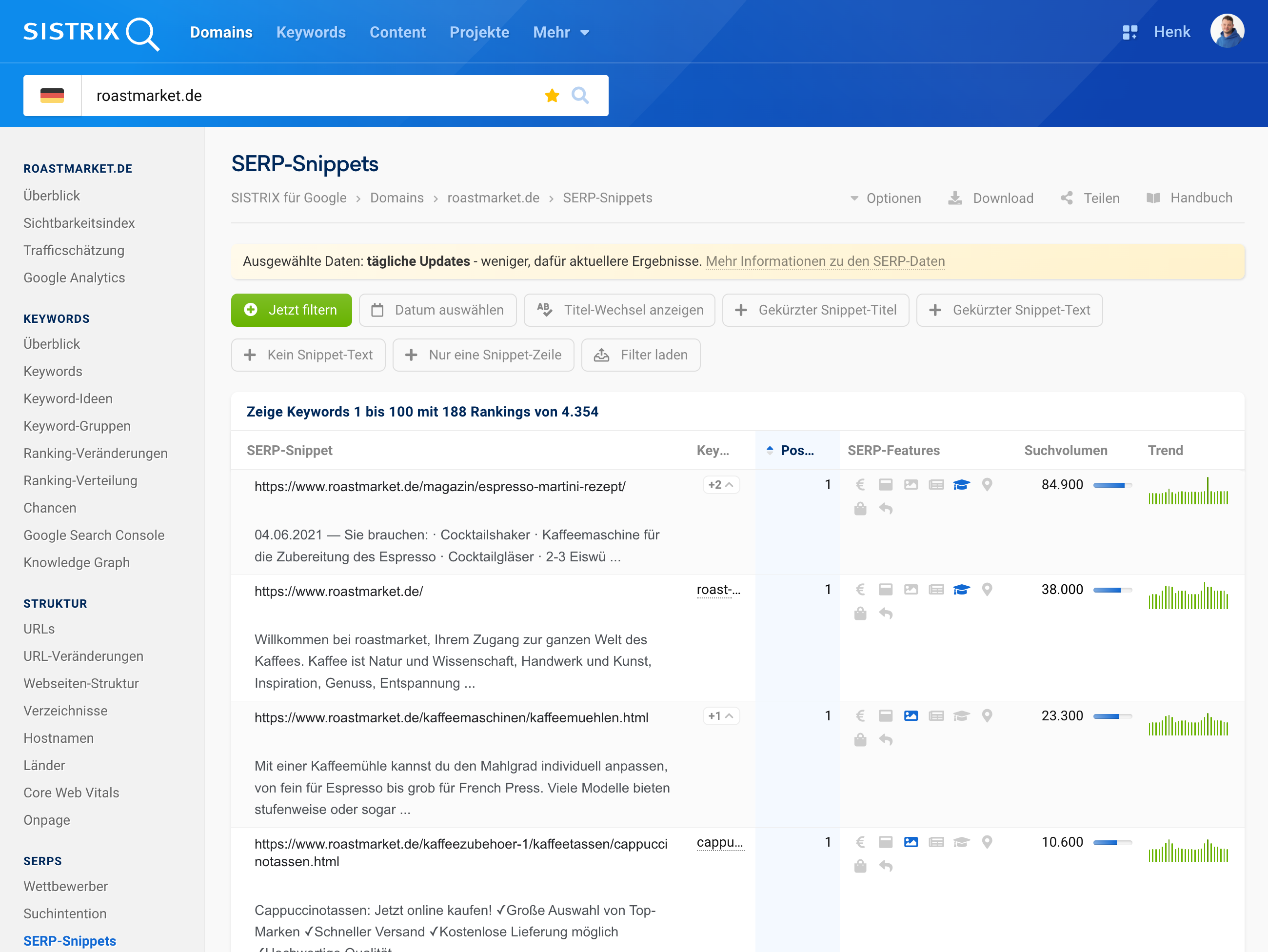 SISTRIX SERP-Snippet-Analyse für roastmarket.de mit Rankings, Snippet-Texten, Suchvolumen und Trends.