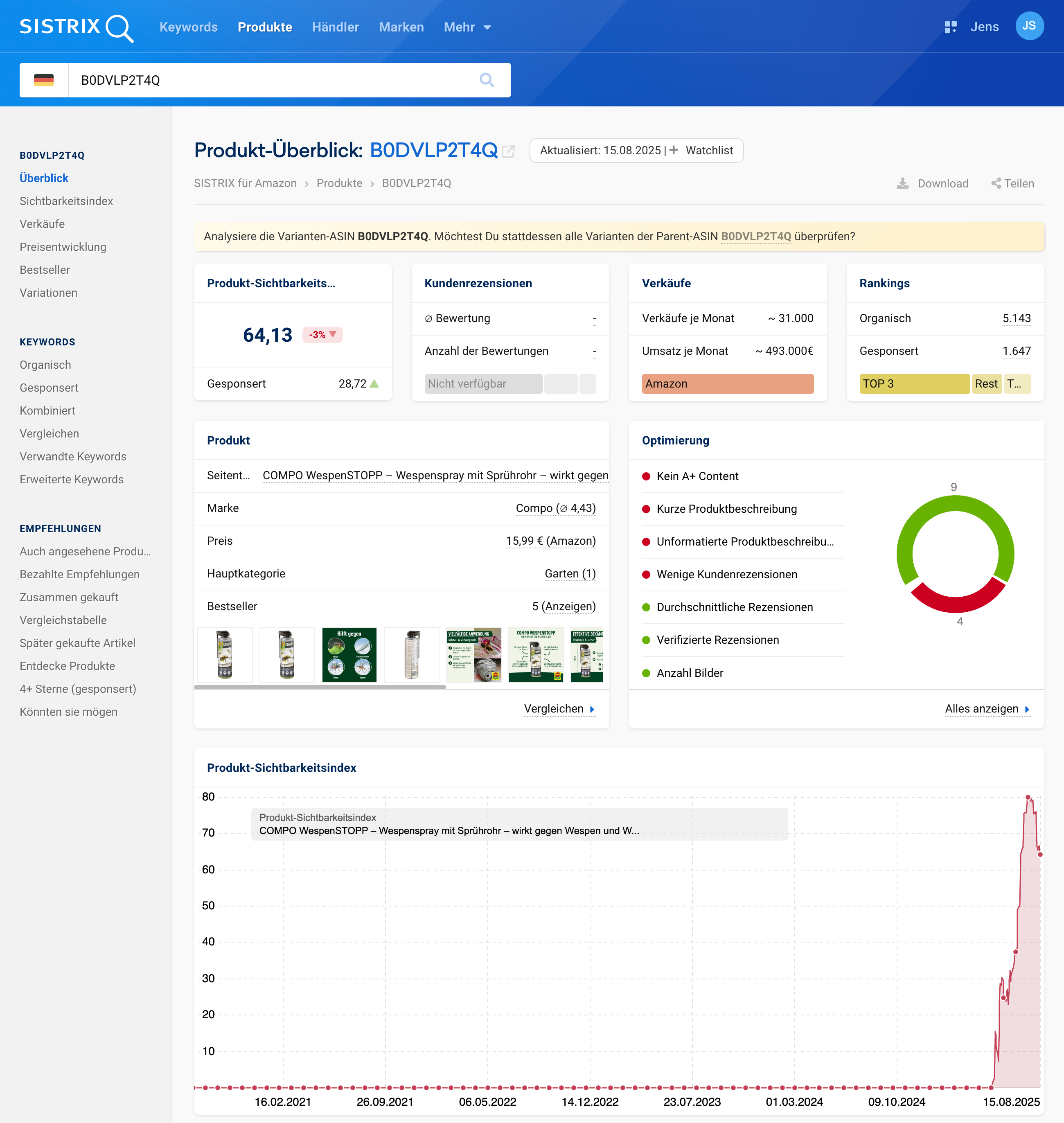 SISTRIX Amazon-Analyse für das Produkt Wespenstopp-Spray von Compo mit Sichtbarkeitsindex, Verkaufszahlen, Rankings und Optimierungshinweisen.