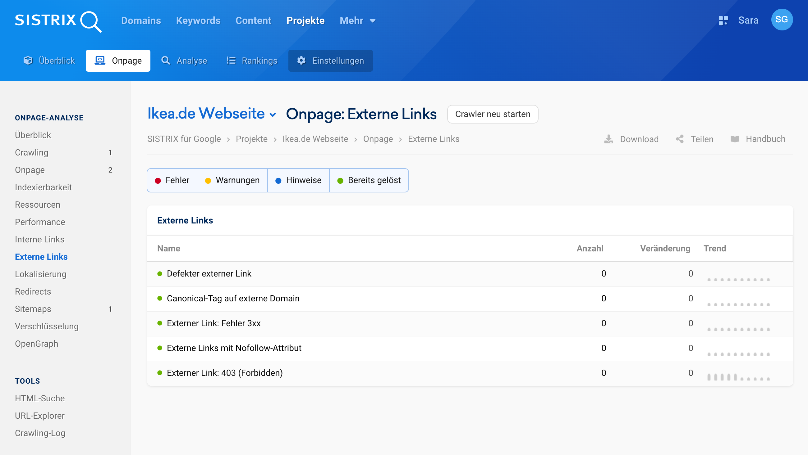 Externe Links des Onpage-Projekts Ikea.de.