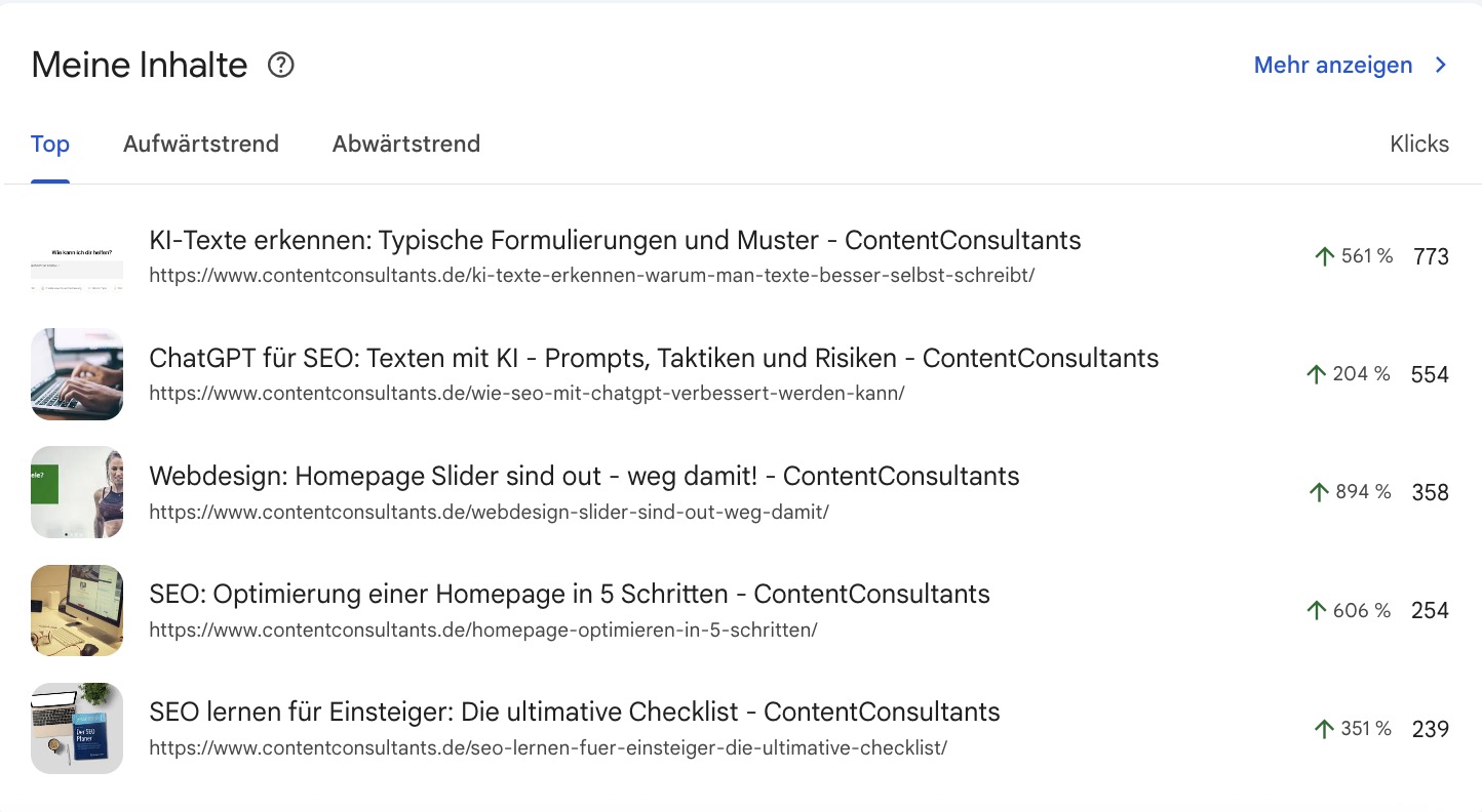Screenshot der Google-Search-Console-Ansicht „Meine Inhalte“ bei ContentConsultants mit fünf Top-Artikeln und ihren Klickzahlen sowie prozentualem Wachstum.