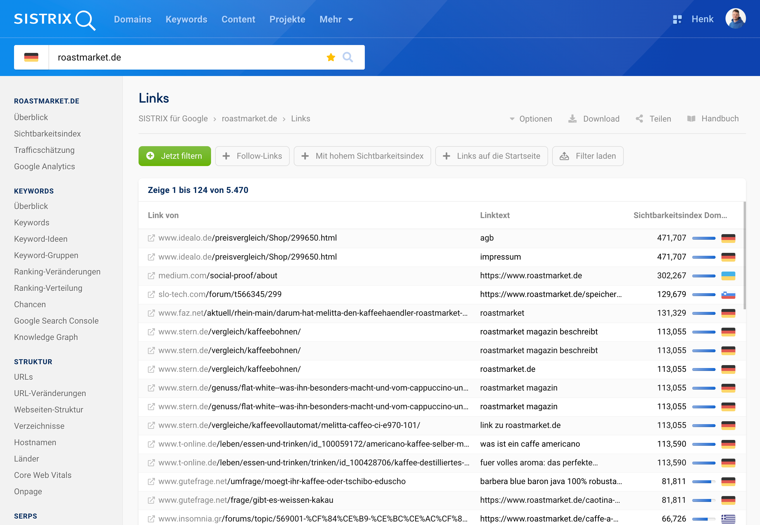 Screenshot der Backlink-Analyse in SISTRIX für roastmarket.de mit einer Liste externer Links, Linktexten und Sichtbarkeitswerten der verlinkenden Domains.