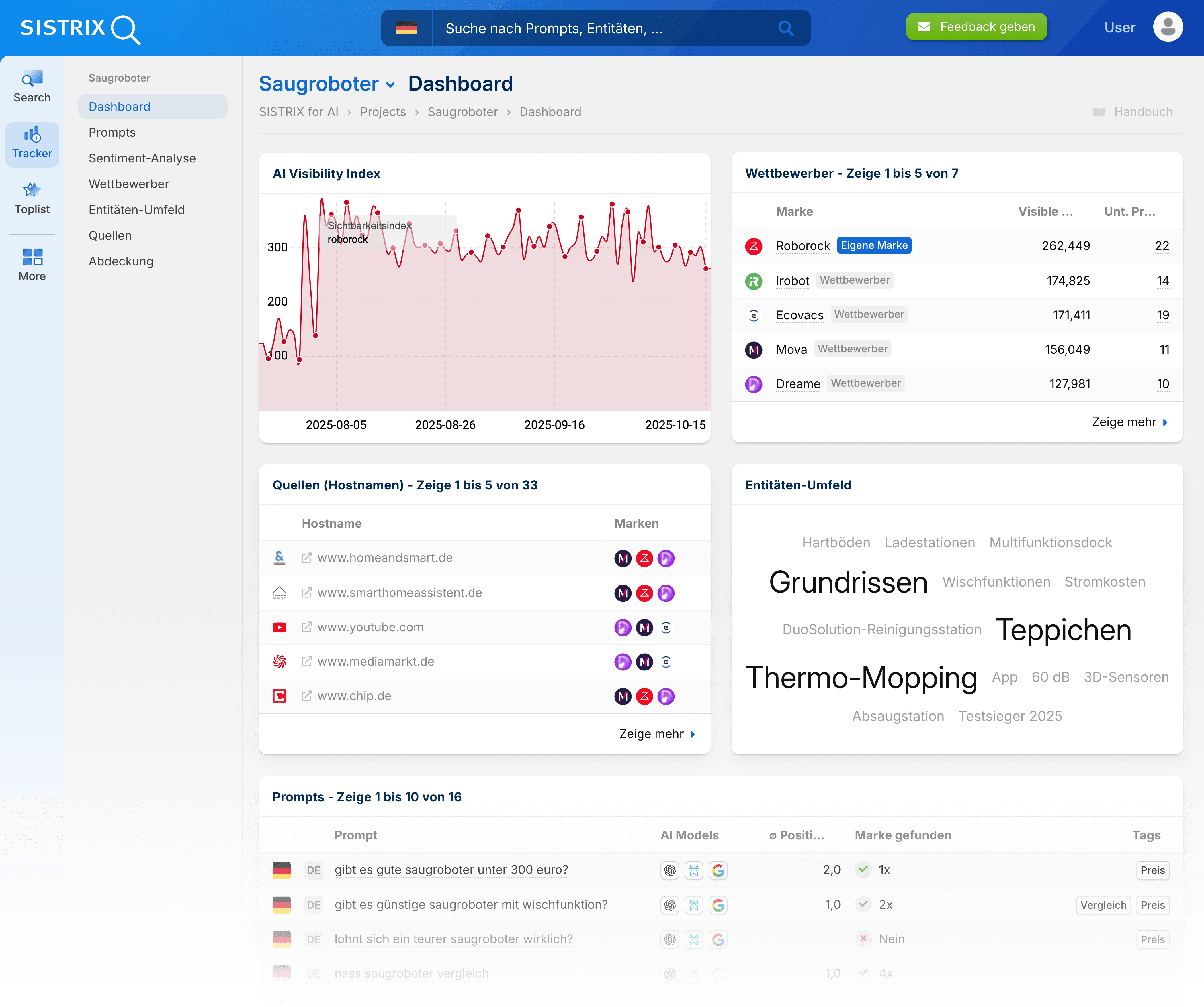 SISTRIX AI Toolbox Screenshot