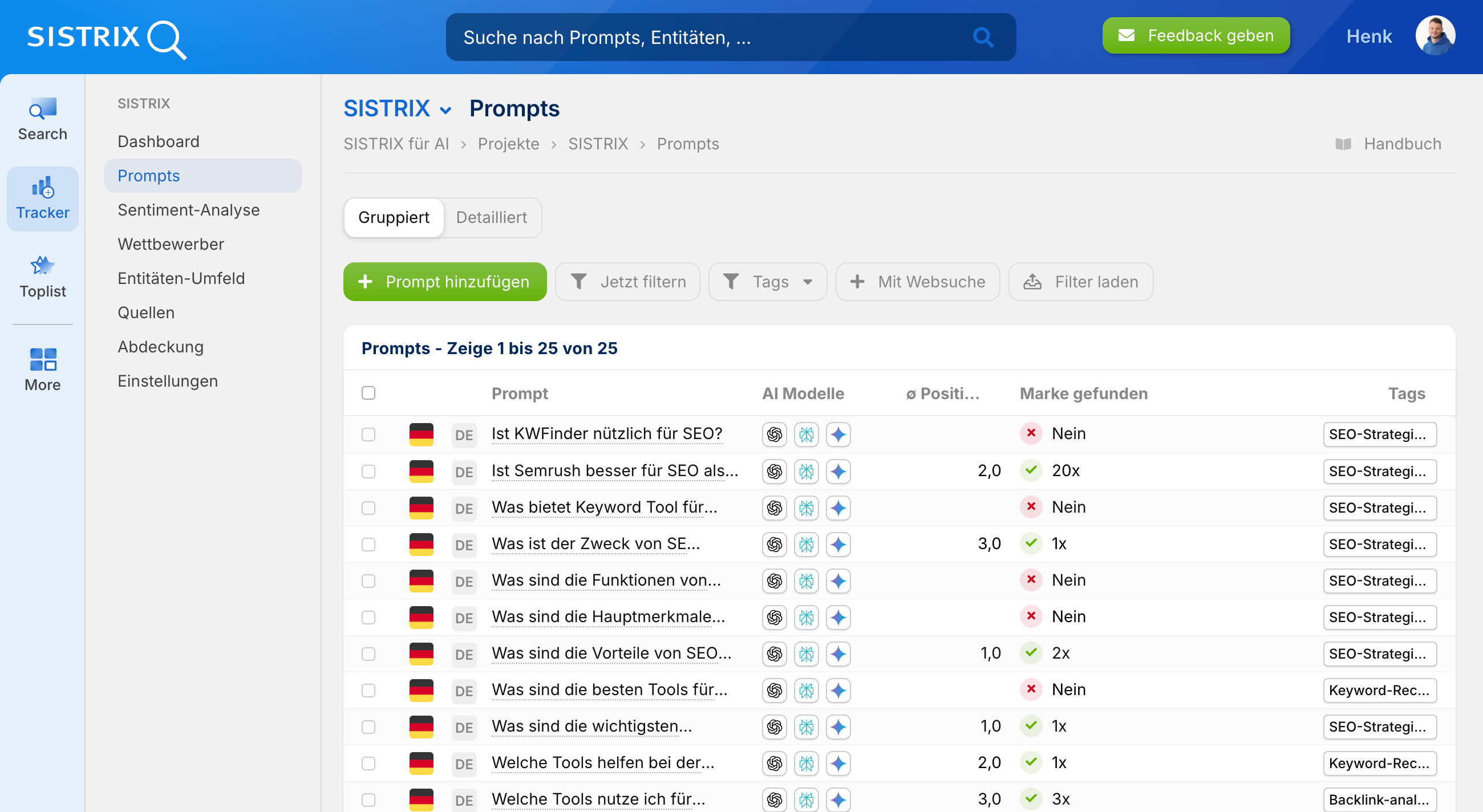 Übersicht deutscher SEO Prompts mit KI Positionen und Marken Nennungen.