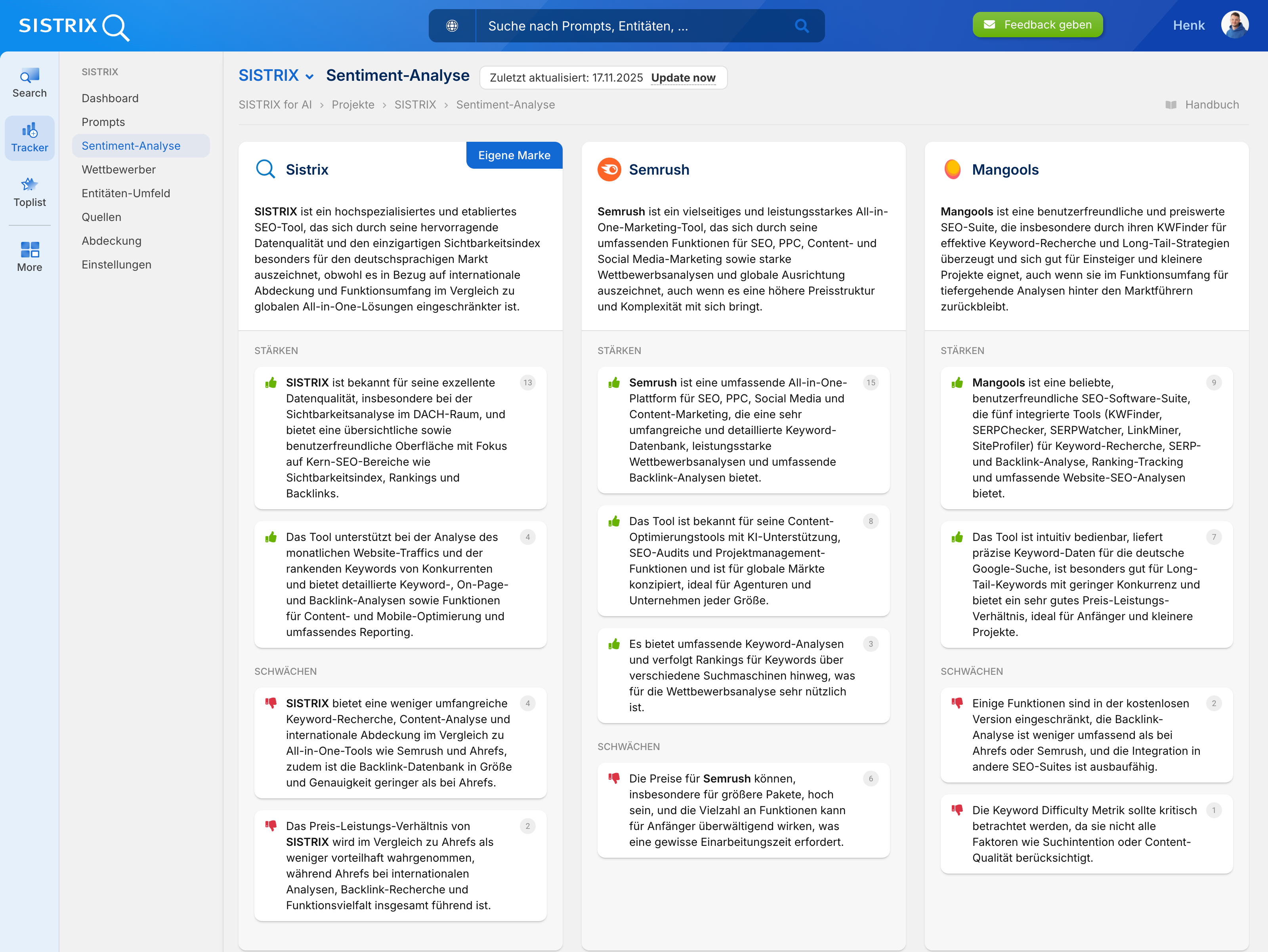 Vergleichende Sentiment Analyse zu SISTRIX, Semrush und Mangools mit Stärken und Schwächen.