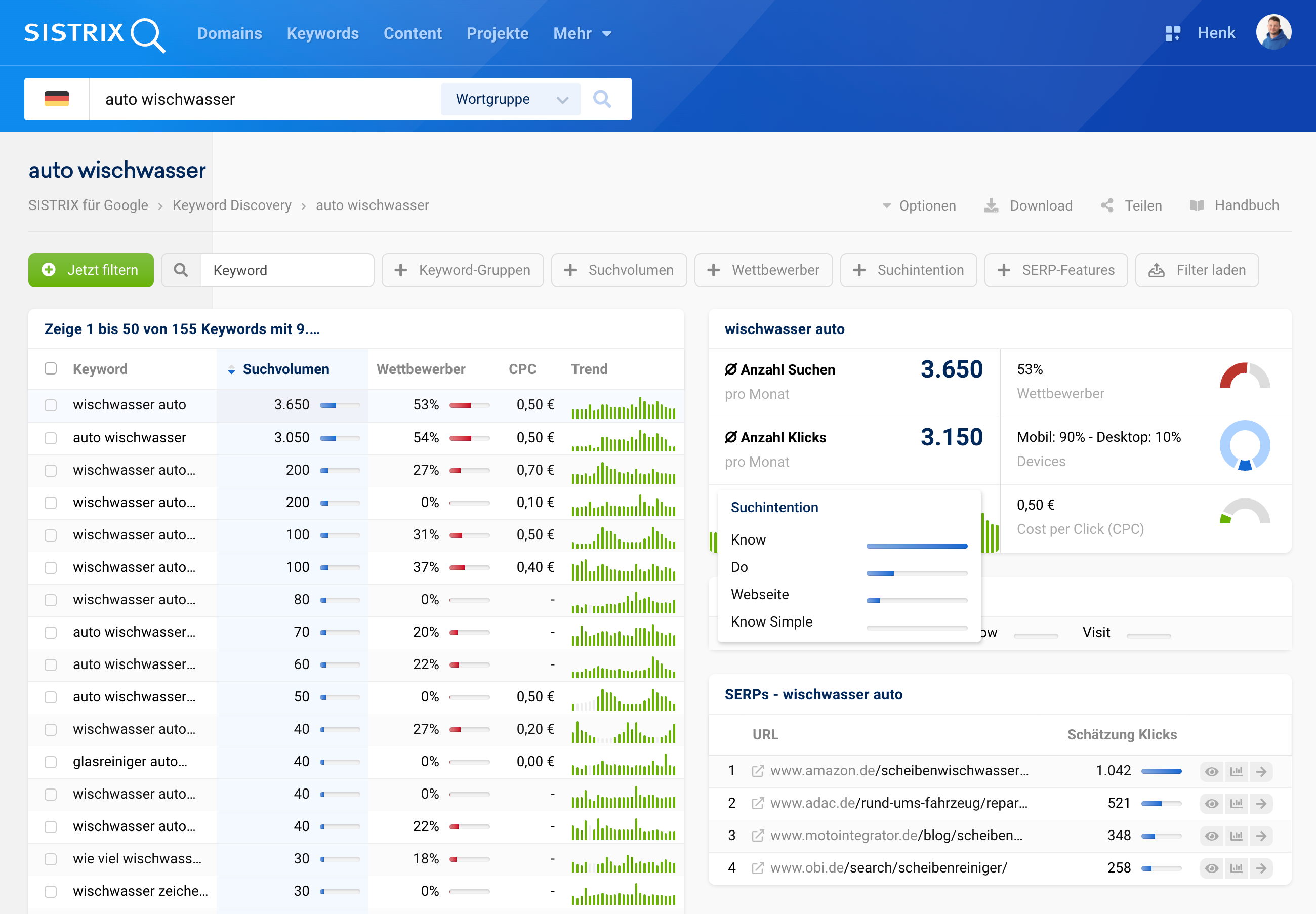 Keyword Discovery für Auto Wischwasser mit Suchvolumen, Wettbewerb und Klickschätzung.