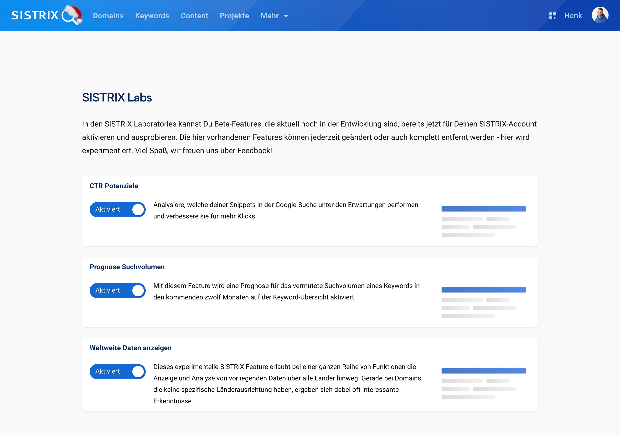 SISTRIX Labs Übersicht mit drei aktivierten Beta Features für CTR Potenziale, Prognose Suchvolumen und weltweite Daten.