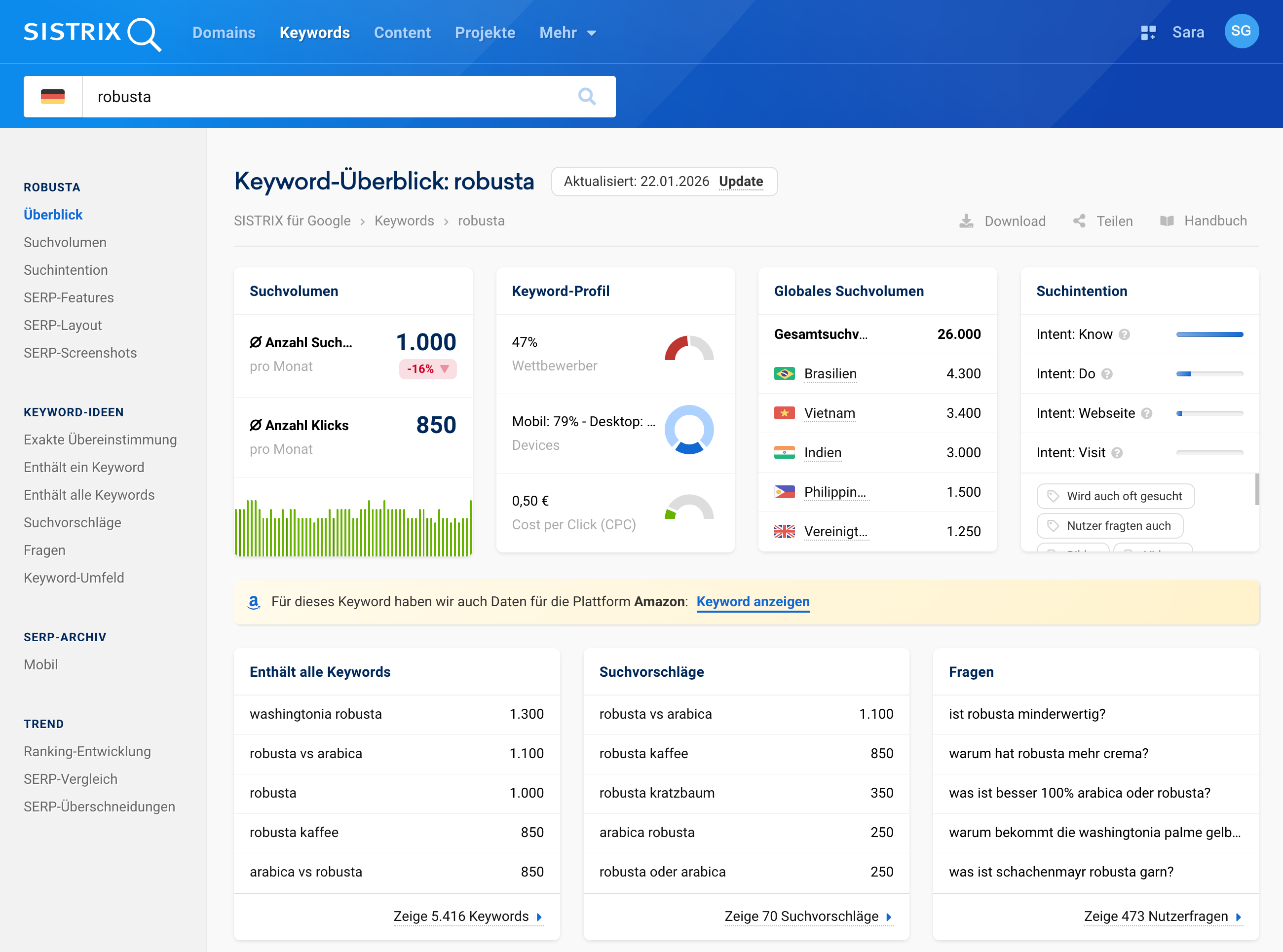 Keyword-Übersicht zu „robusta“ mit Suchvolumen, Klickzahlen, globalen Trends und häufigen Nutzerfragen.