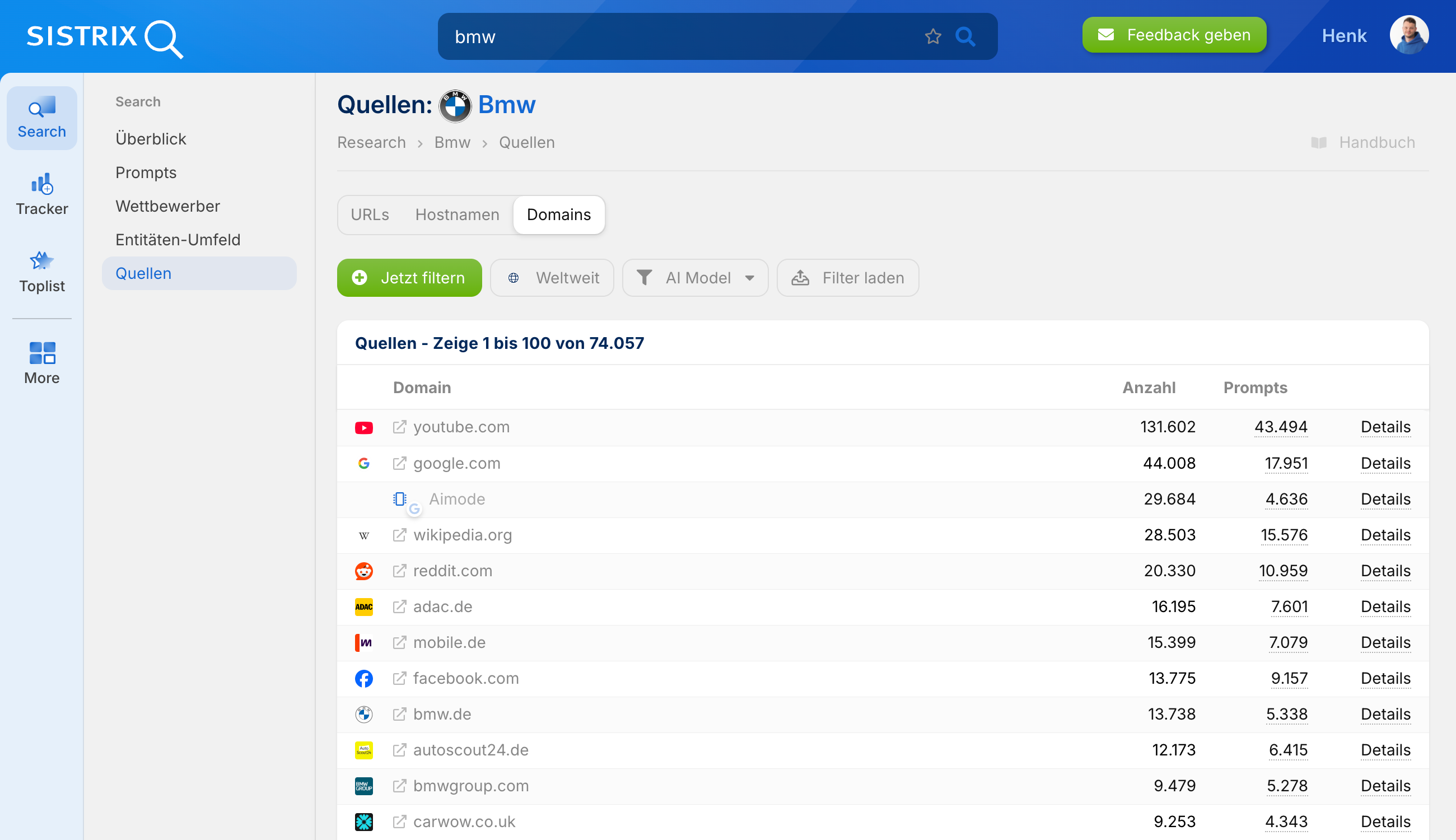 SISTRIX Quellen-Übersicht für BMW zeigt Top-Domains: YouTube führt mit 131.602 Erwähnungen, gefolgt von Google, Aimode und Wikipedia