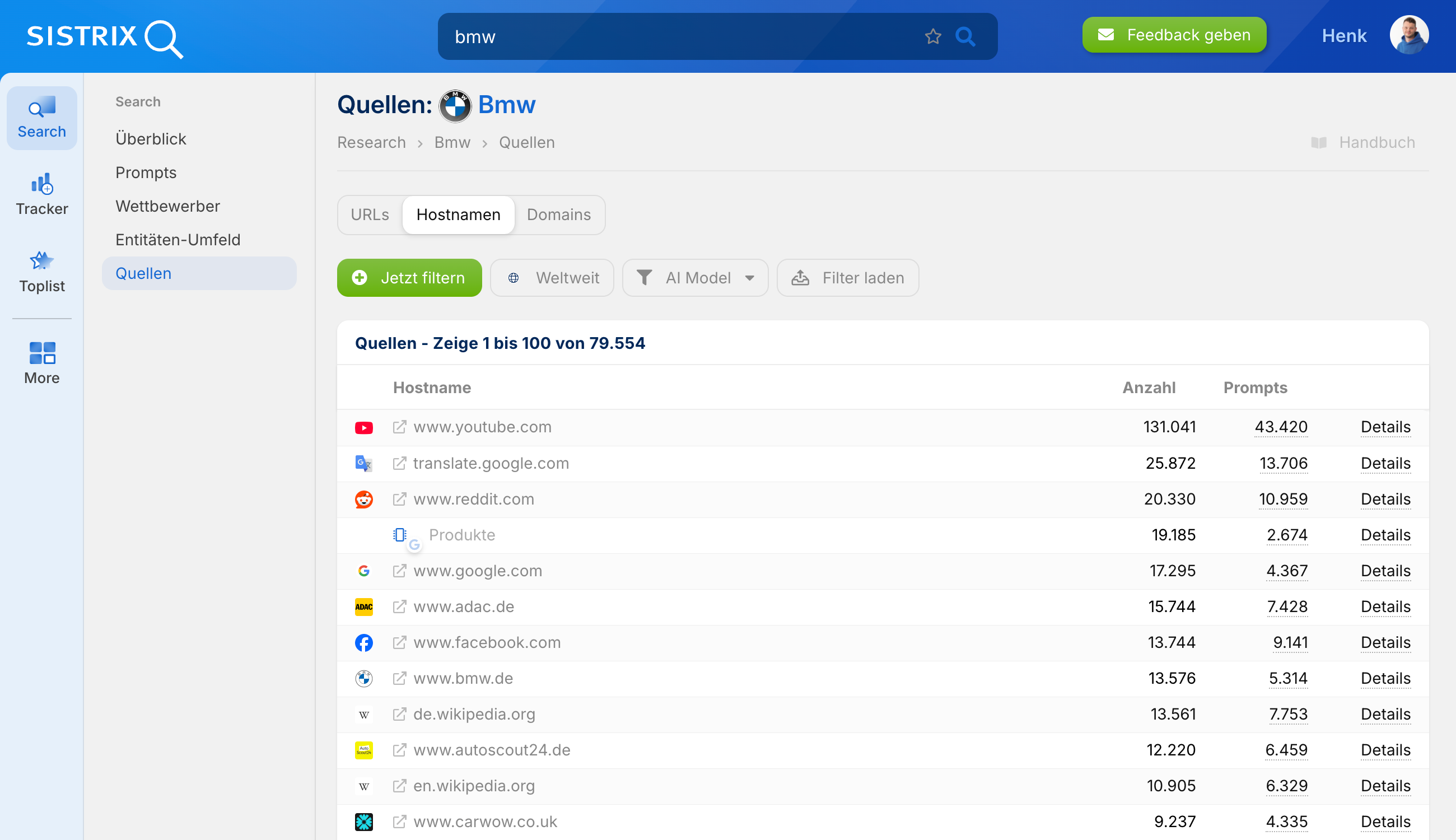 SISTRIX Quellen-Übersicht für BMW nach Hostnamen: www.youtube.com führt mit 131.041 Erwähnungen, gefolgt von translate.google.com und www.reddit.com
