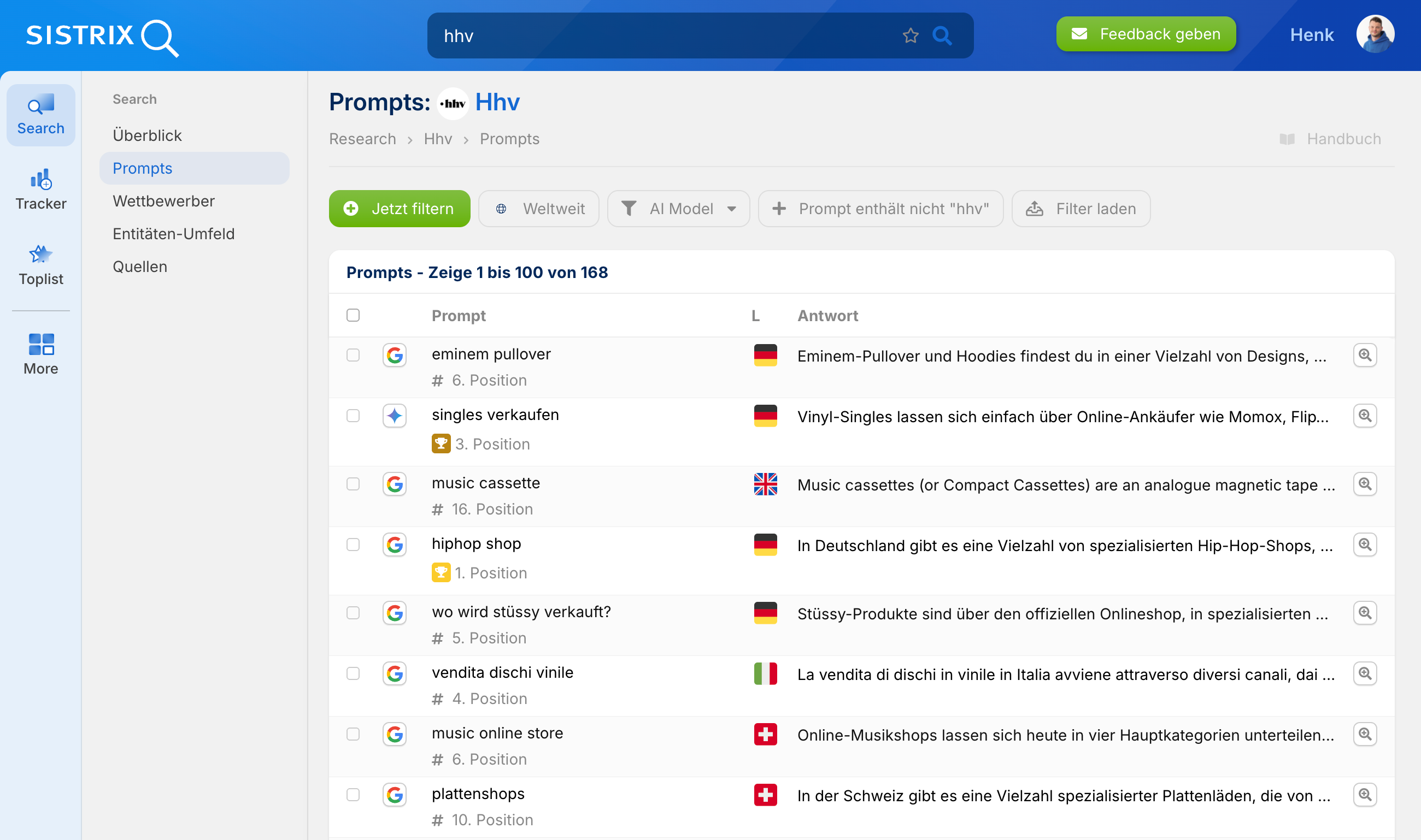 SISTRIX Prompts-Übersicht für HHV: Liste mit 100 von 168 Prompts, zeigt AI-Modell-Icons, Positionen, Länder-Flaggen und AI-Antworten zu verschiedenen Musik- und Mode-Anfragen.