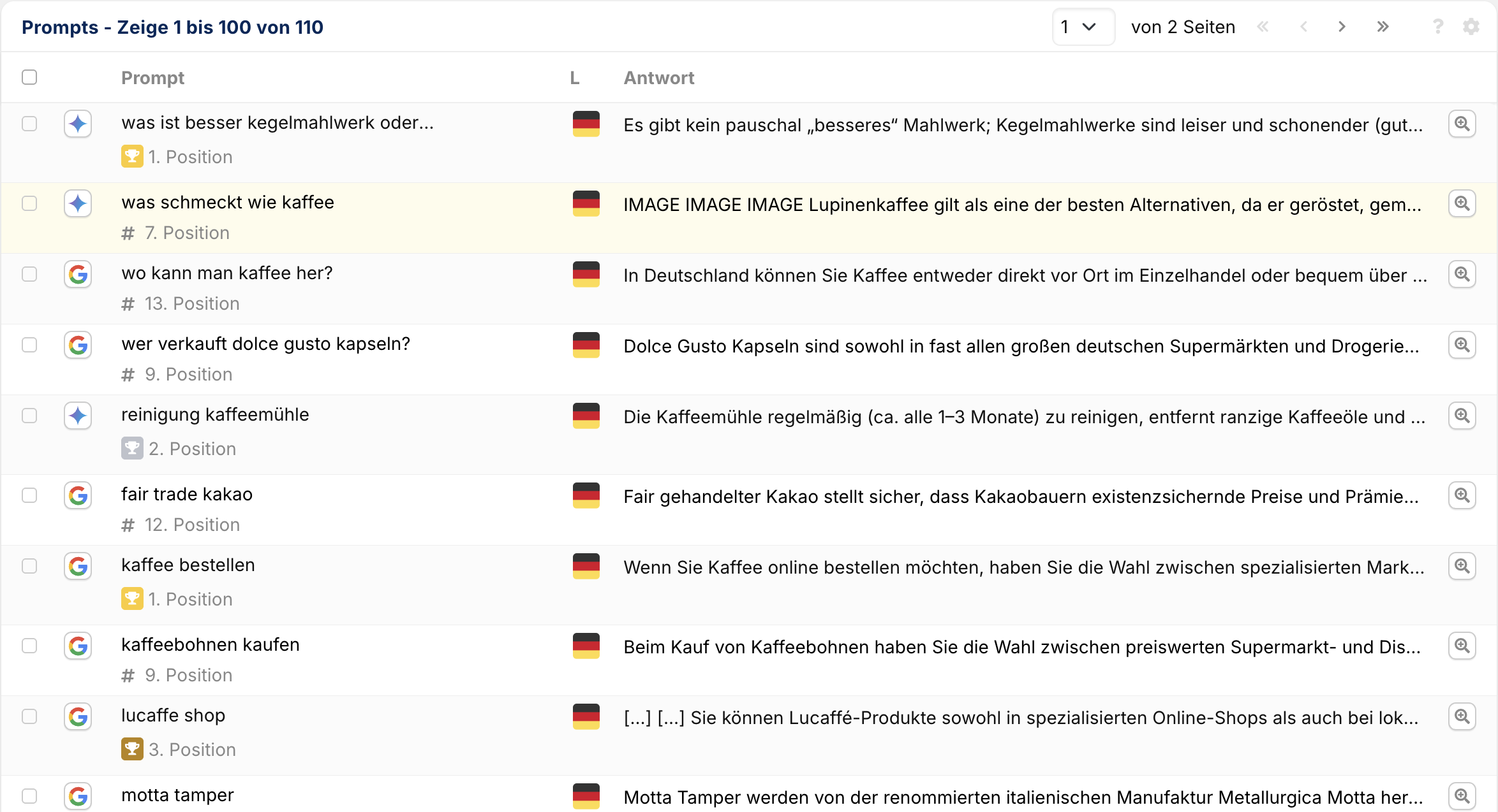 SISTRIX Prompts für Roastmarket: Listenansicht mit 100 von 110 Prompts, AI-Modell-Icons, Positionen und Antworten.