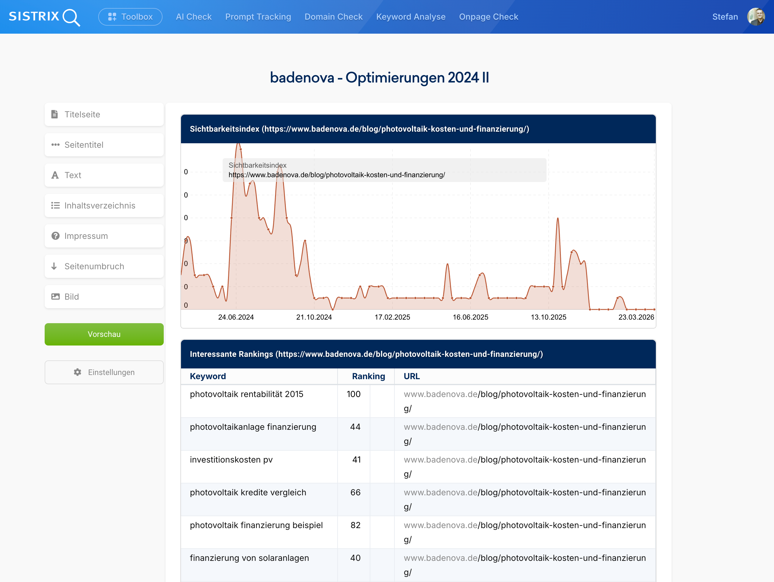 SISTRIX Report-Ansicht für badenova zum Thema Photovoltaik-Kosten, mit Sichtbarkeitsverlauf und Keyword-Rankings